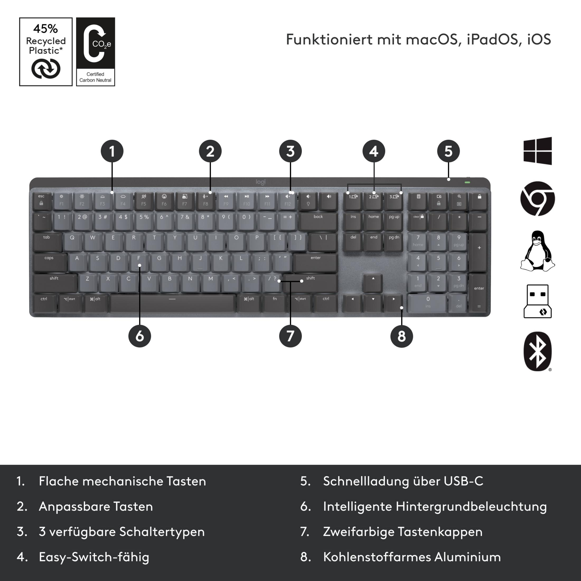 Teclado mecánico gris con teclado numérico e iconos. Logos ambientales a la izquierda.
