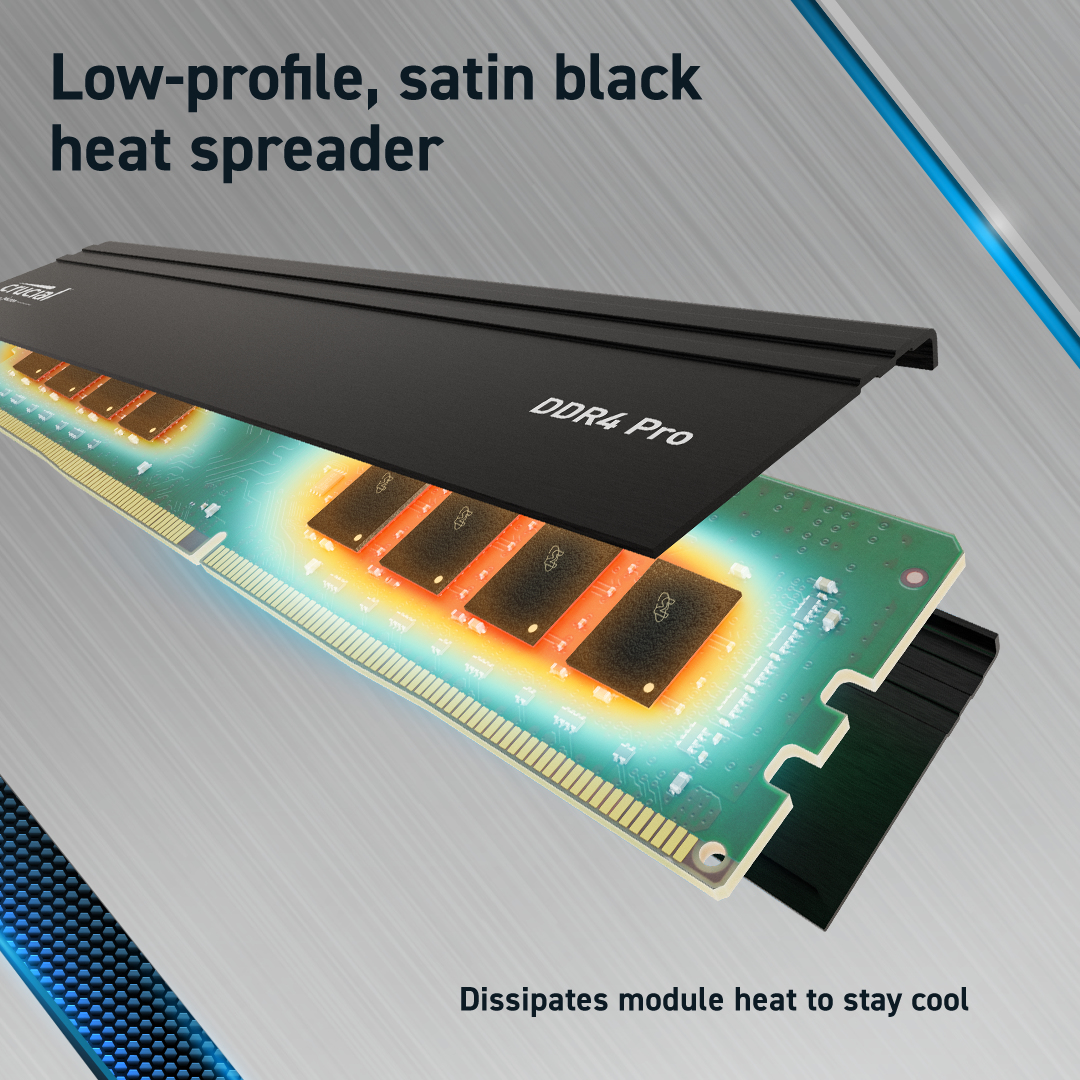 Un disipador de calor negro satinado de perfil bajo para DDR4 Pro.