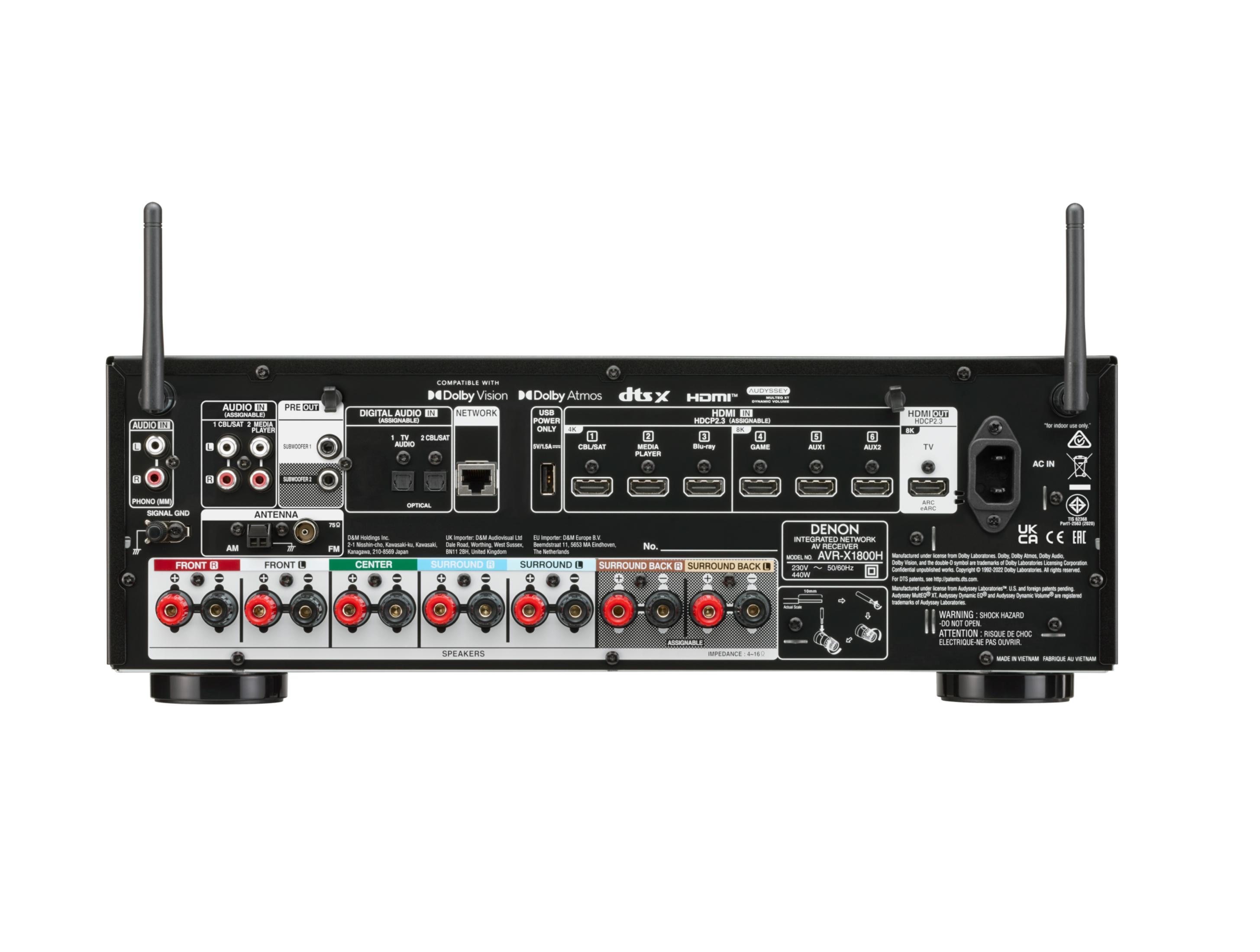 Panel trasero de un receptor AV Denon con conexiones de audio, video, red y altavoces.