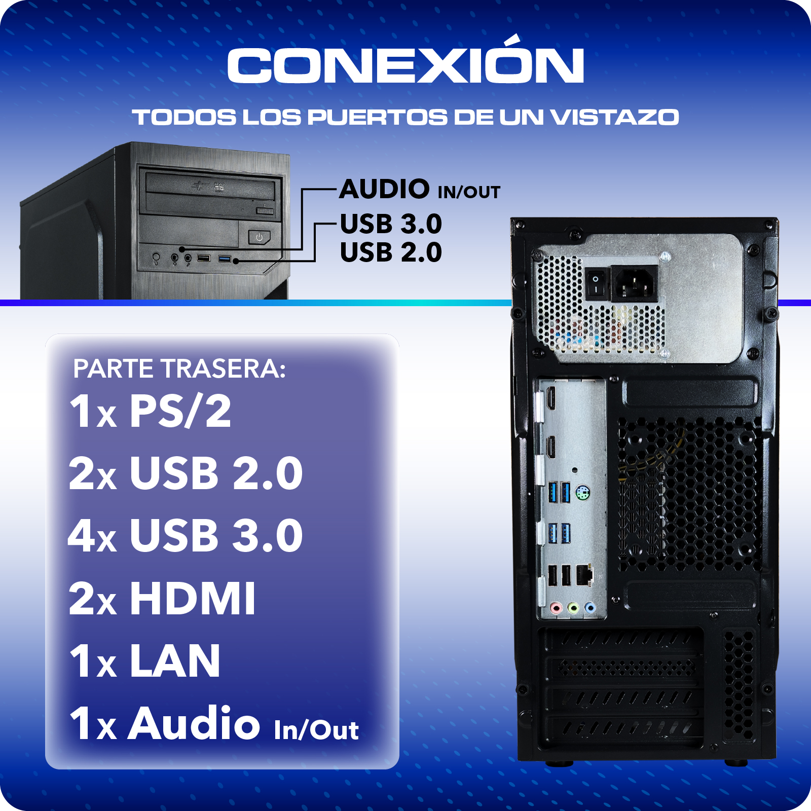 Gabinete de computadora con puertos frontales y traseros. Listado de puertos.