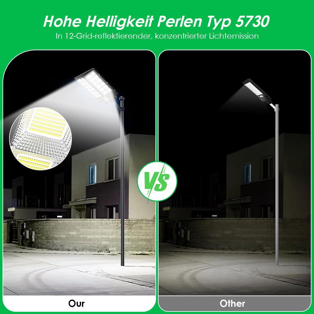 Vergleich von Straßenlaternen bei Nacht, eine hell beleuchtet, die andere dunkel.