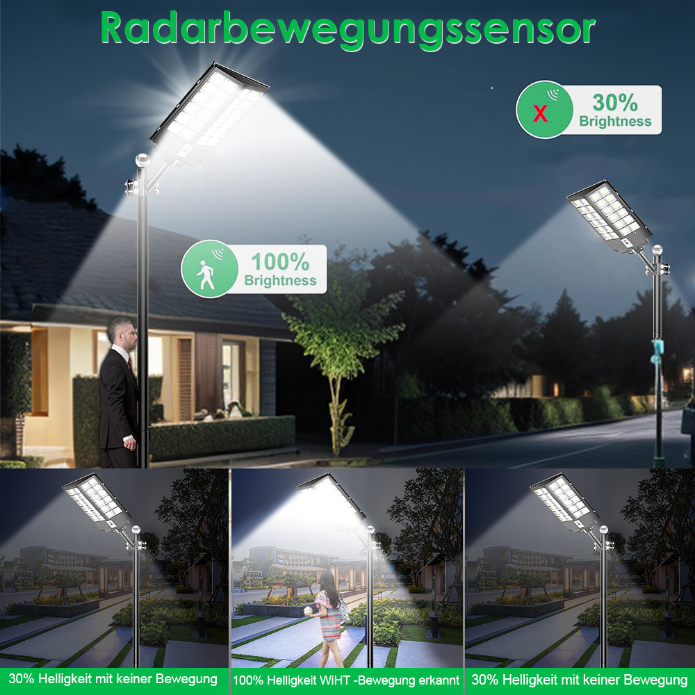 Radar Bewegungssensor: 100% Helligkeit bei Bewegung, 30% ohne.