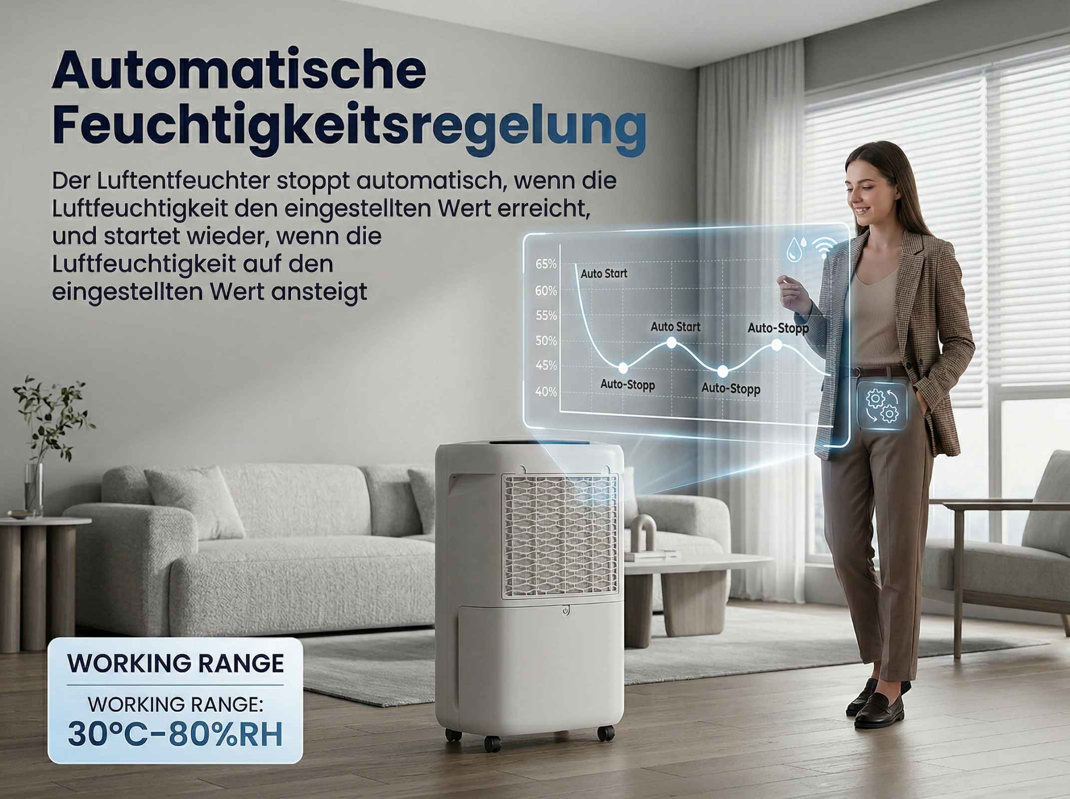 Ein weißer Luftentfeuchter in einem Wohnzimmer mit Sofa und Frau.