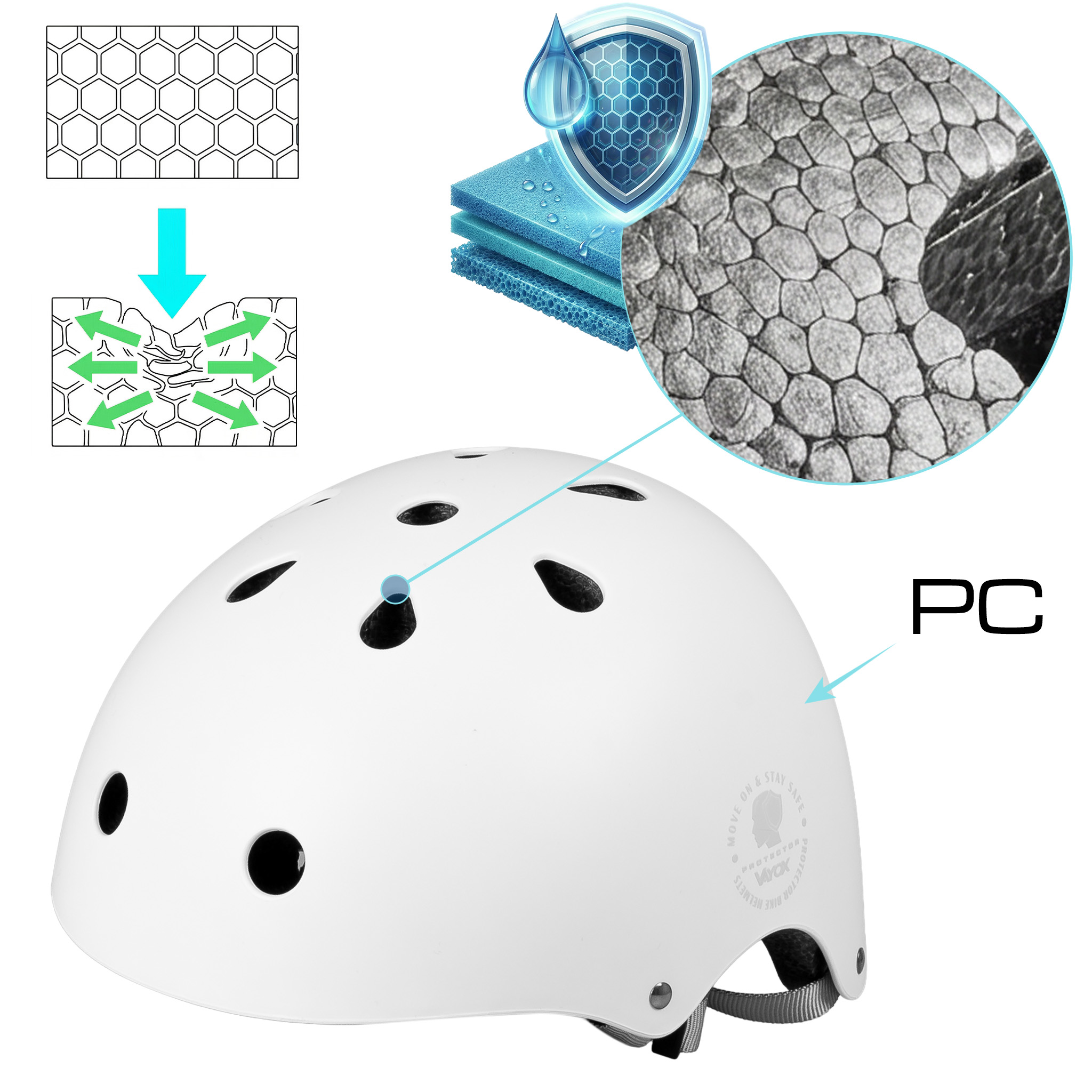 Biały kask z otworami wentylacyjnymi i zbliżeniami struktury.