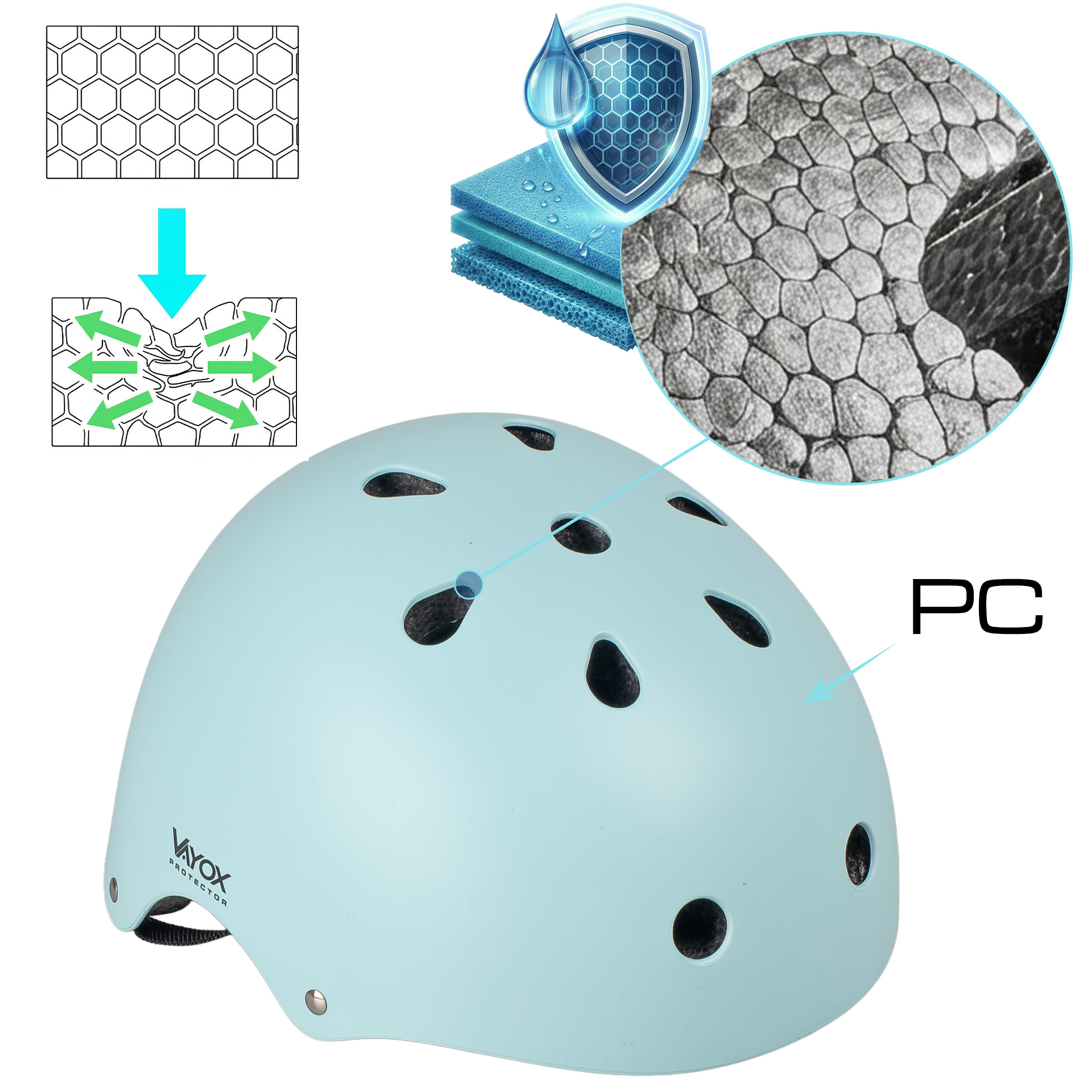 Jasnoniebieski kask ochronny z otworami wentylacyjnymi i zbliżeniami materiałów.