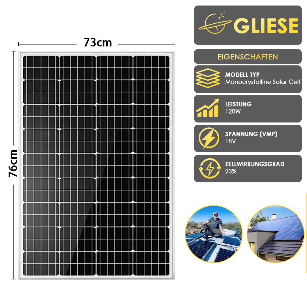 Ein 73x76cm Solarmodul mit Monokristalliner Solarzelle, 120W Leistung, 18V Spannung, 23% Effizienz.