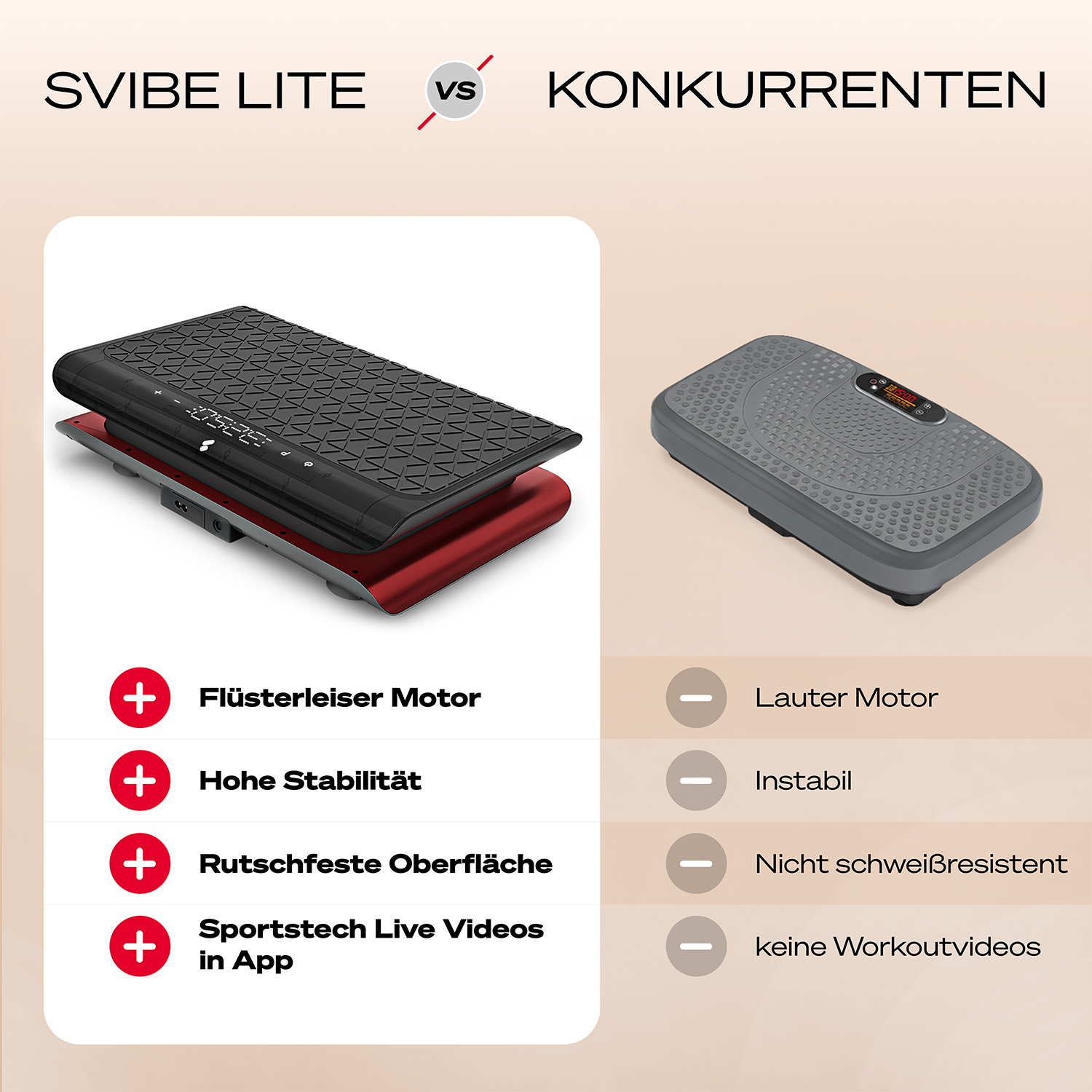 Vergleich von zwei Vibrationsplatten: SVIBE LITE vs. Konkurrenten.