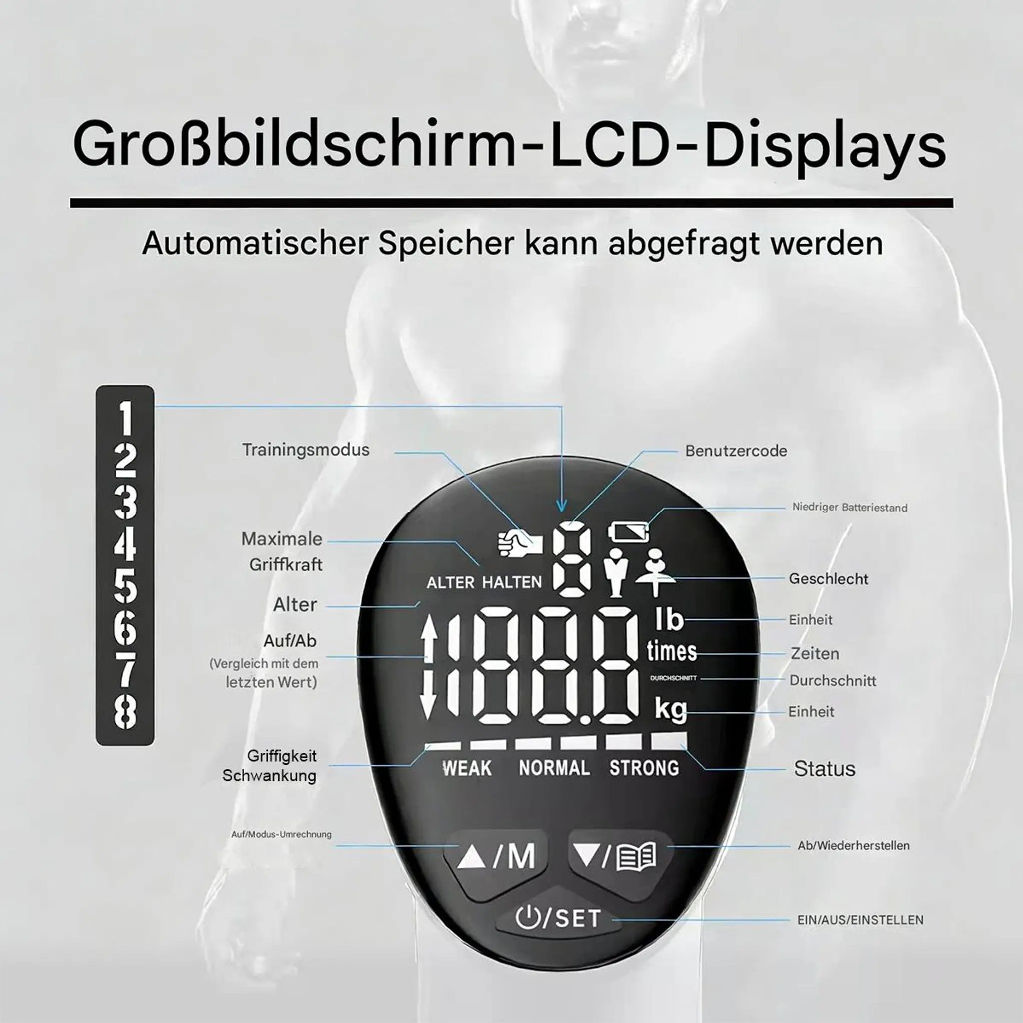 Ein digitales Display mit verschiedenen Funktionen wie Trainingsmodus, Alter, Geschlecht und Einheit.