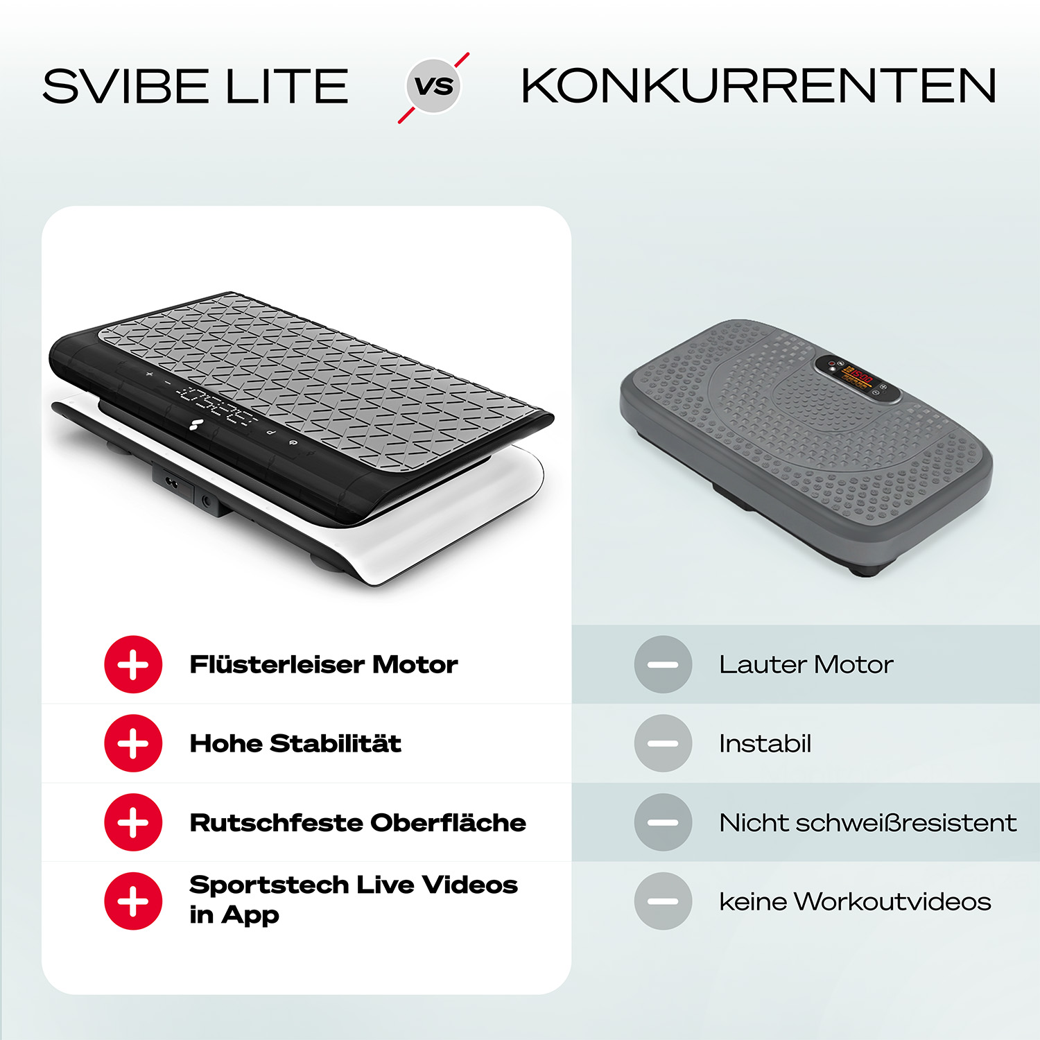 Vergleich von zwei Vibrationsplatten: SVIBE LITE vs. Konkurrenz.