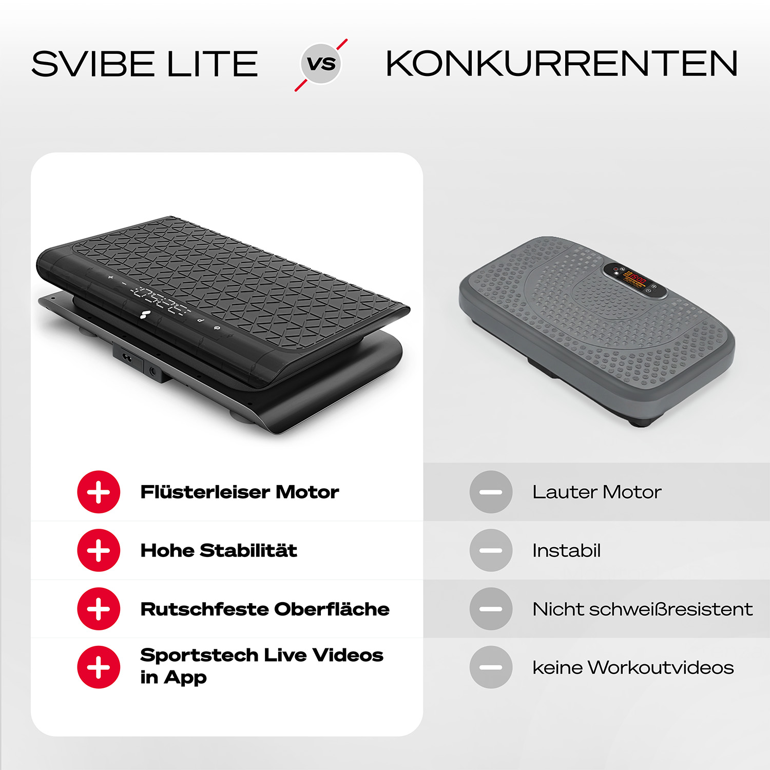 Vergleich zweier Vibrationsplatten: links SVIBE LITE, rechts Konkurrenz.