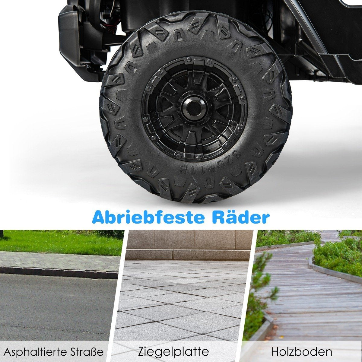 Large tire above three images of surfaces: asphalt, tiles, and wooden path.
