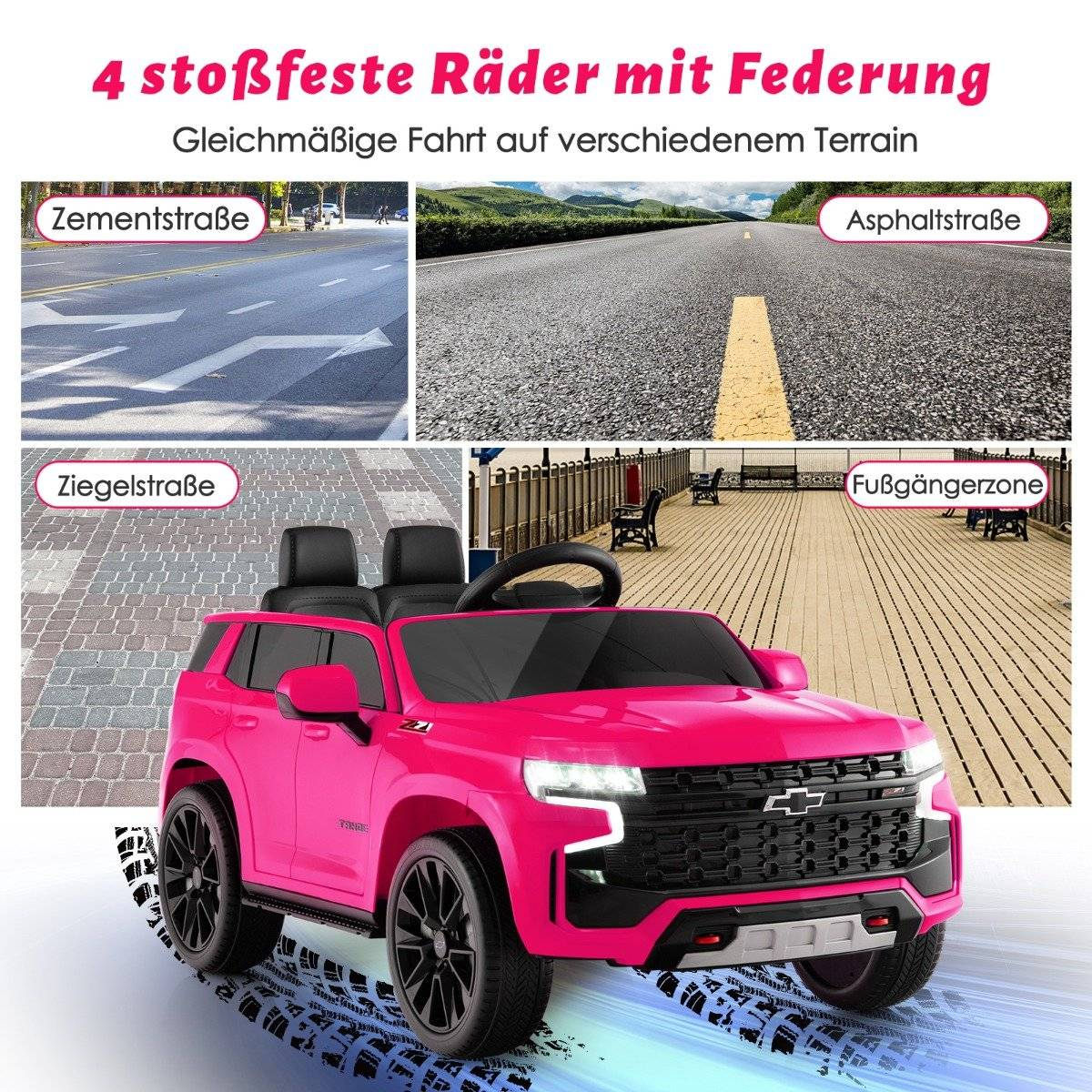Pink toy car with 4 images of different road surfaces.