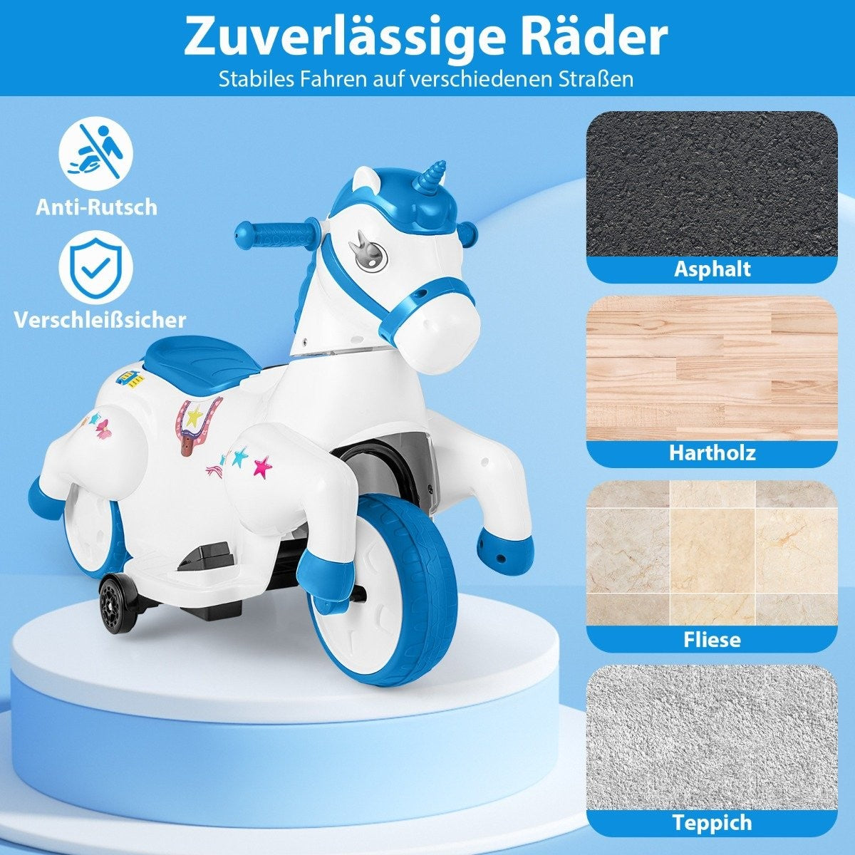 Un juguete blanco y azul con forma de unicornio está en un pedestal. Se muestran superficies como asfalto, madera, baldosas y alfombra.