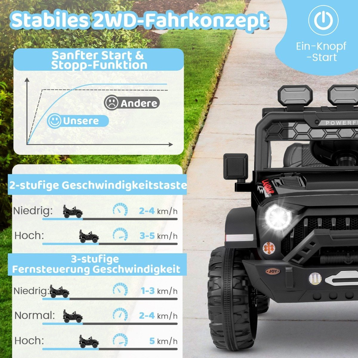Black kids' Jeep with speed displays and driving concept graphics.