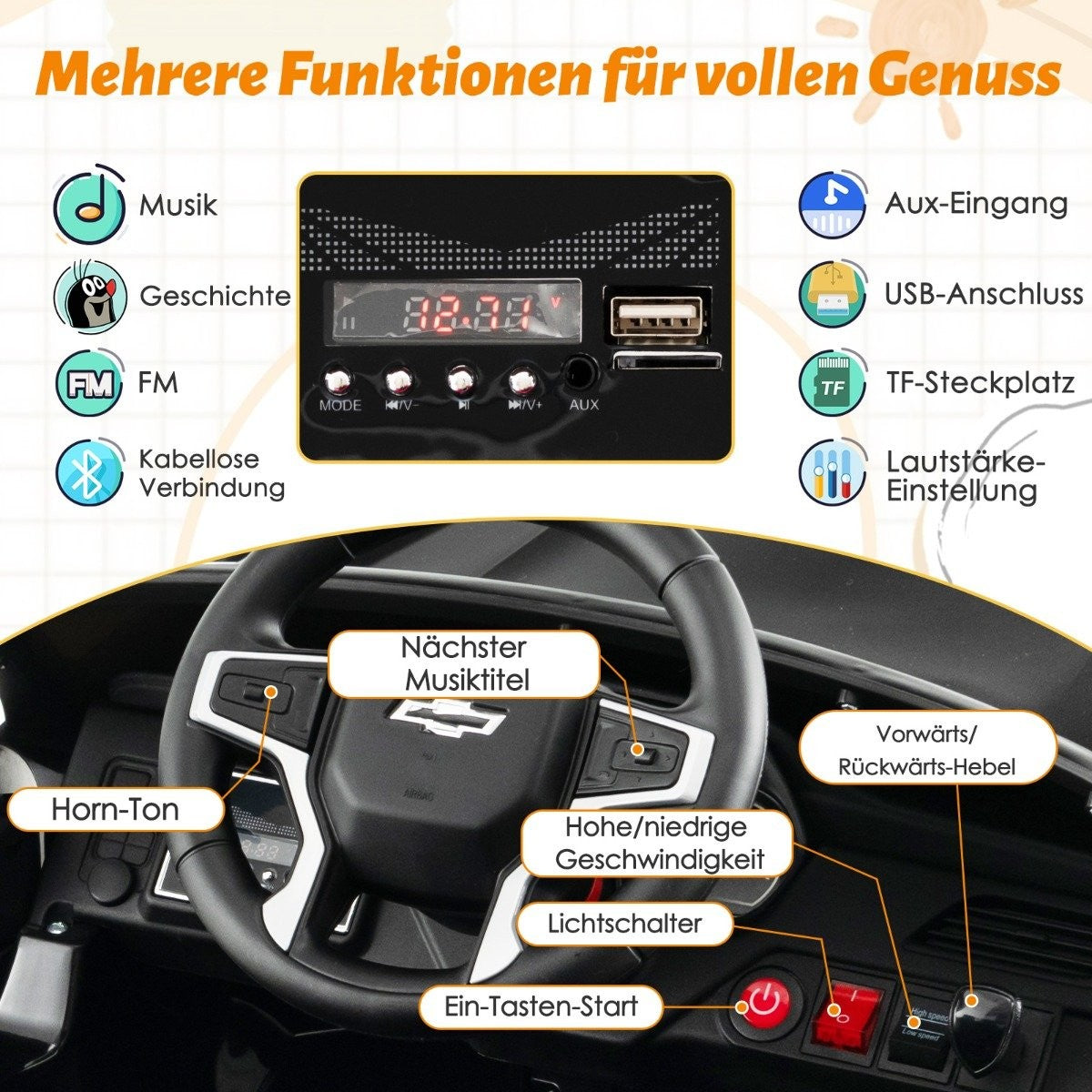 Dashboard of a toy car with steering wheel, display, and buttons for music, speed, and more.