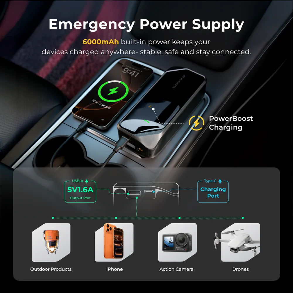 Ein schwarzes Powerbank lädt ein iPhone in einem Auto. Links unten sind Produktbilder.