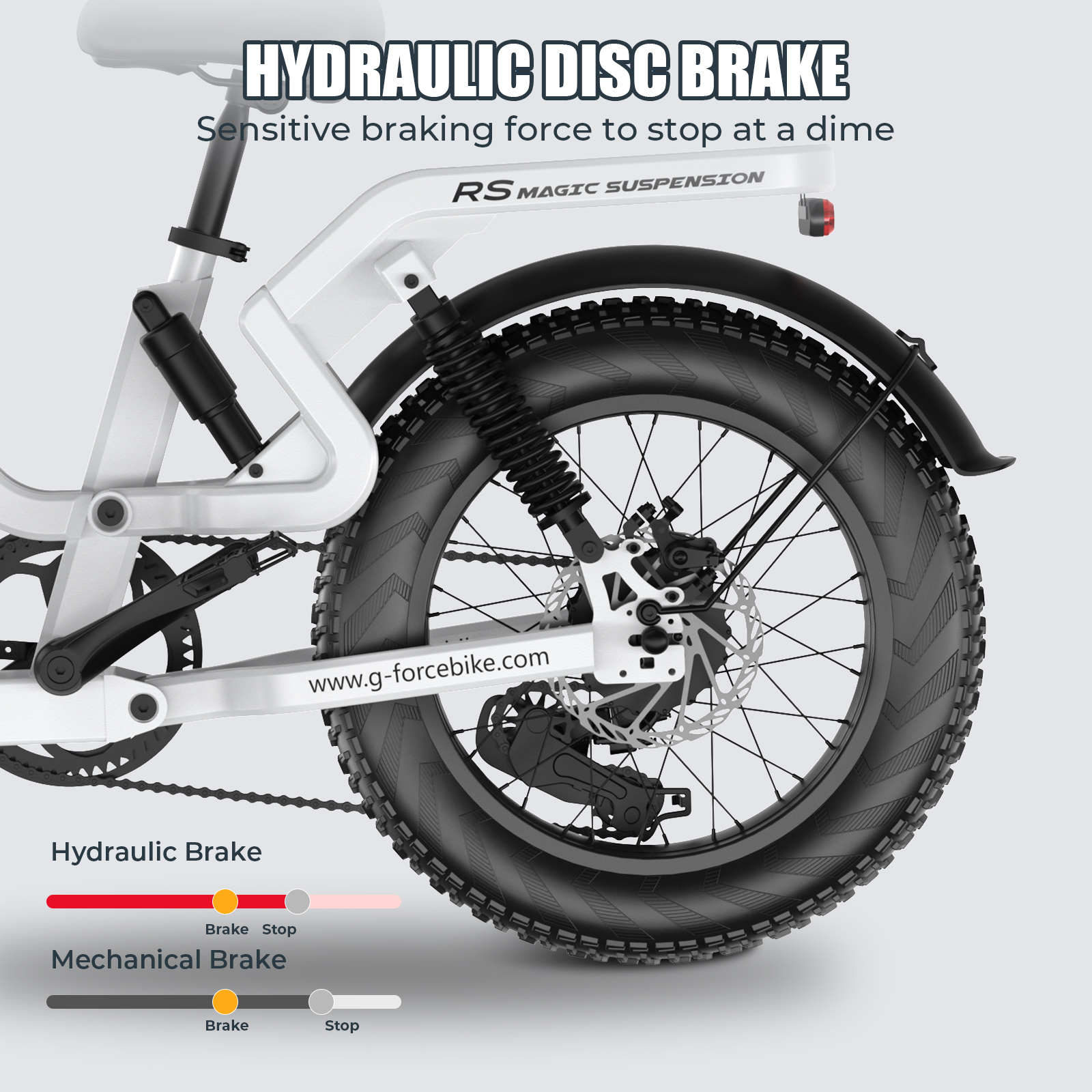 Zbliżenie tylnego koła białego roweru z hydraulicznym hamulcem tarczowym.