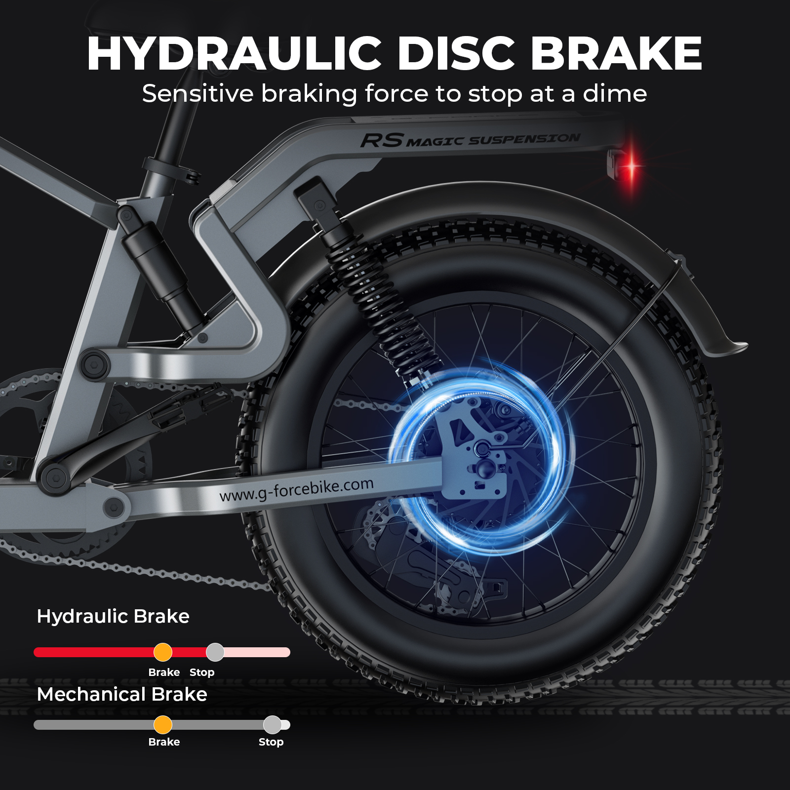 Zbliżenie ramy roweru pokazujące hamulec hydrauliczny, amortyzację i koło.