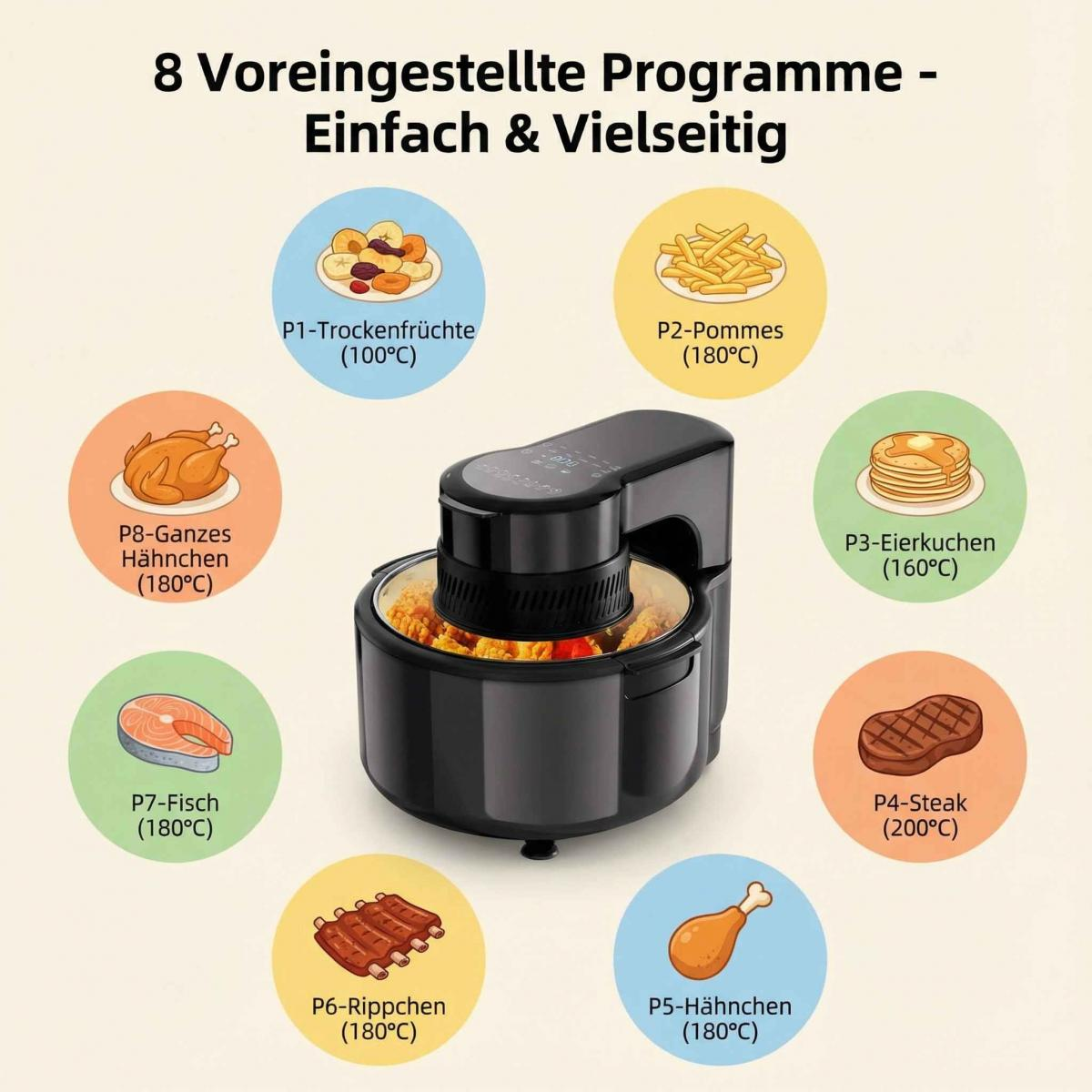 Ein schwarzer Heißluftfritteuse mit 8 Programmen, z.B. Fisch, Hähnchen, Pommes.