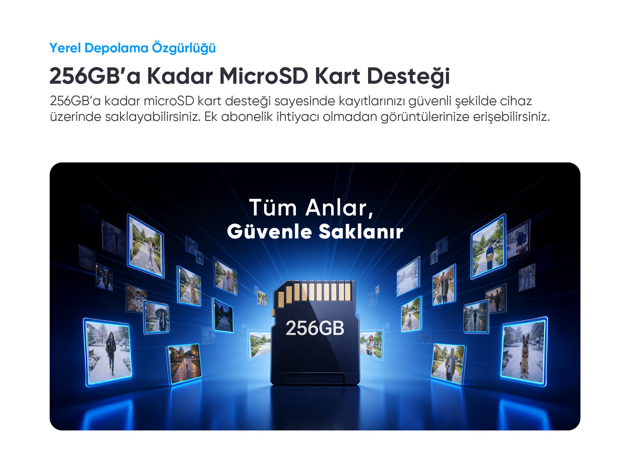 Etrafında yüzen birçok fotoğrafı olan 256 GB MicroSD kart.