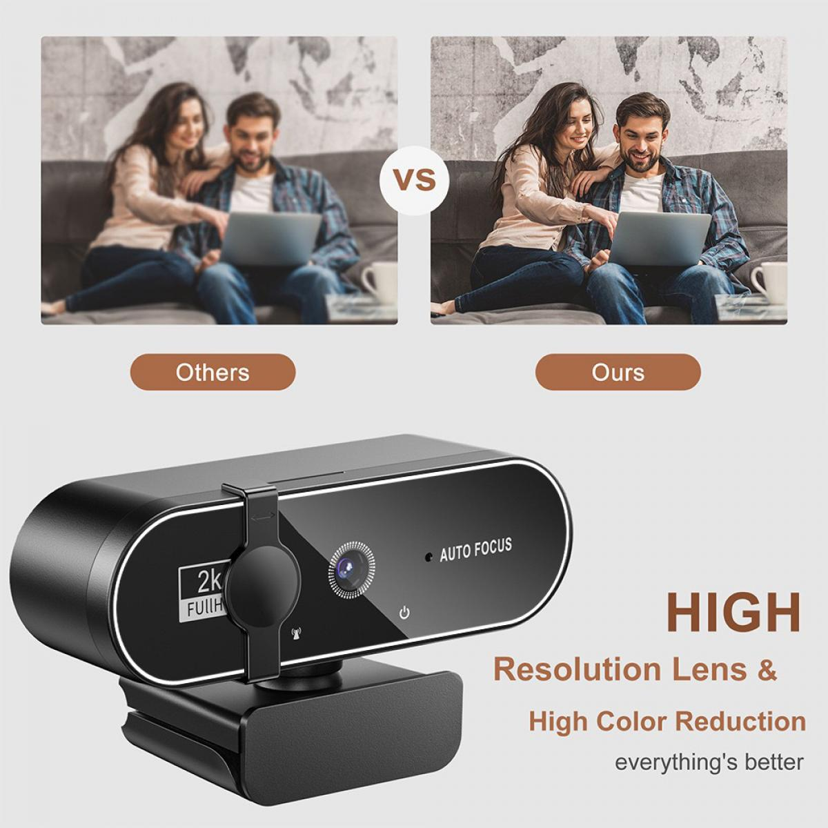 Webcam zeigt "Unsere" vs "Andere" Auflösung. Links unscharf, rechts klar. Unten Webcam.