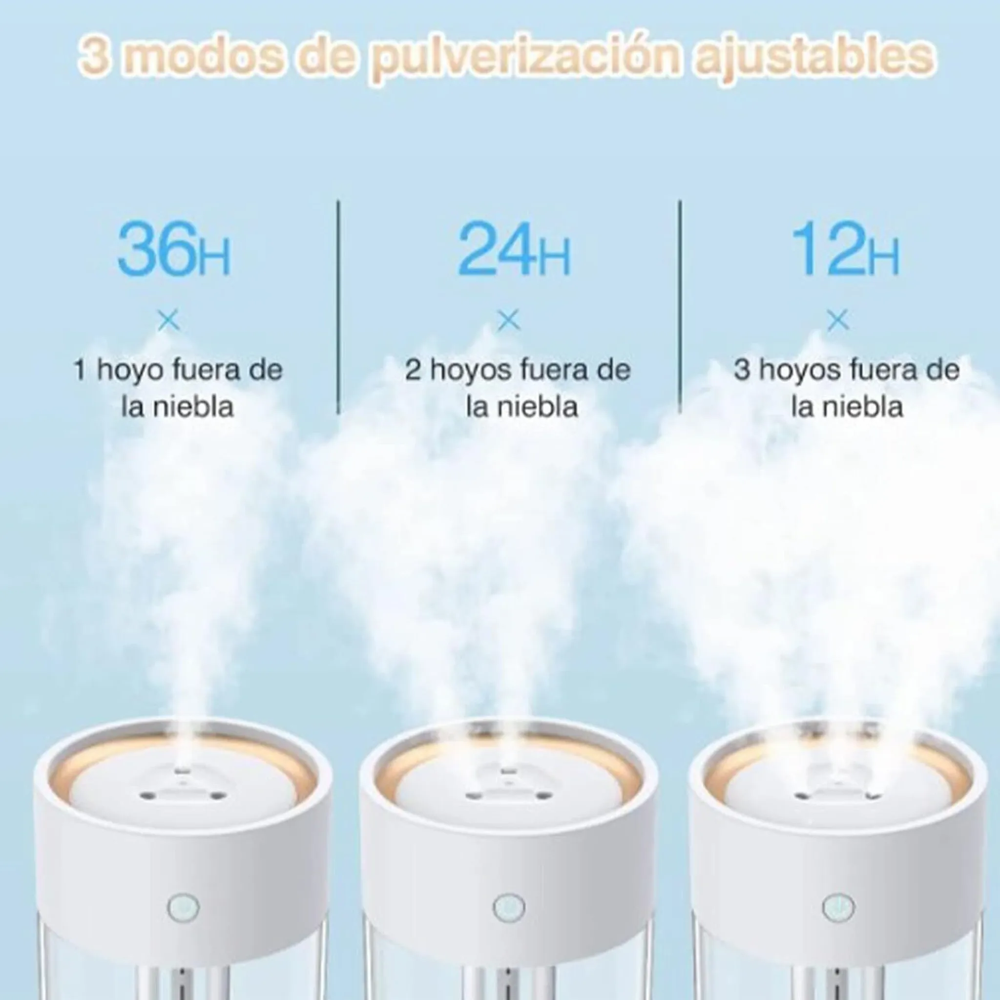 Drei weiße Diffusoren mit Nebel, die 36, 24 und 12 Stunden laufen.