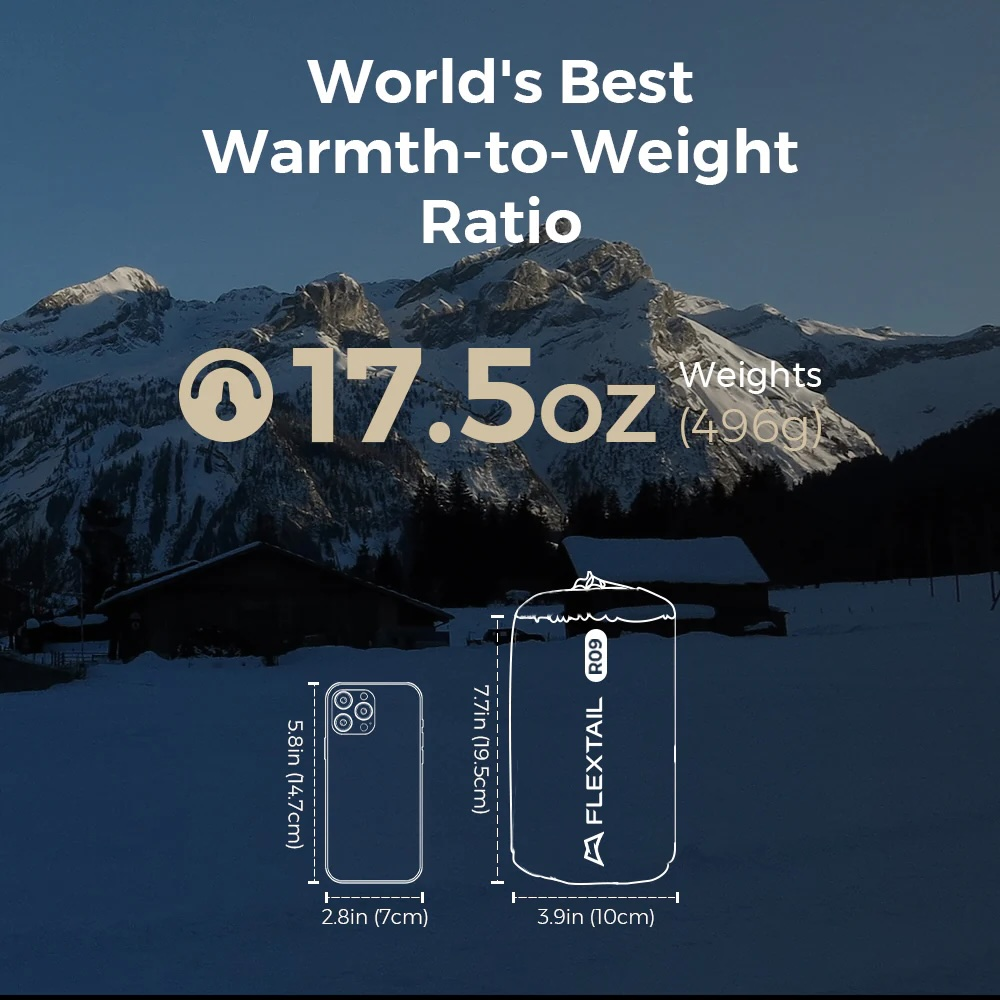 Berglandschaft mit Häusern, Smartphone und einem aufblasbaren Zelt. Gewicht 17,5 oz.