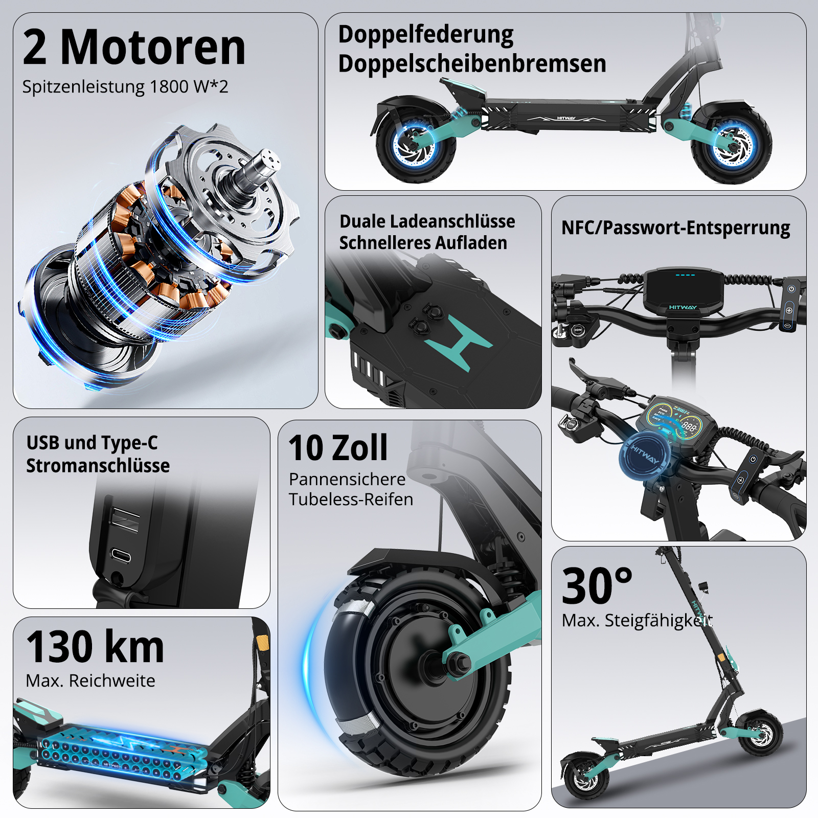 Ein Elektroroller mit zwei Motoren, Doppelfederung, Doppelscheibenbremsen und 10-Zoll-Reifen.