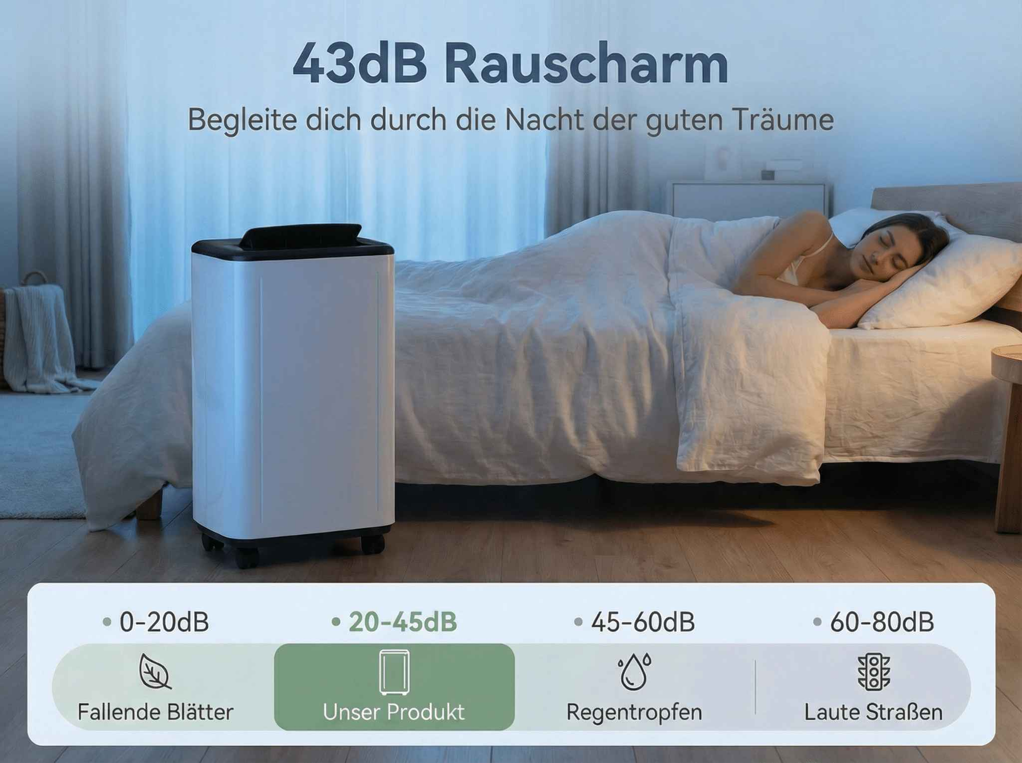 Ein weißer Luftreiniger steht neben einem Bett, auf dem eine Frau schläft.