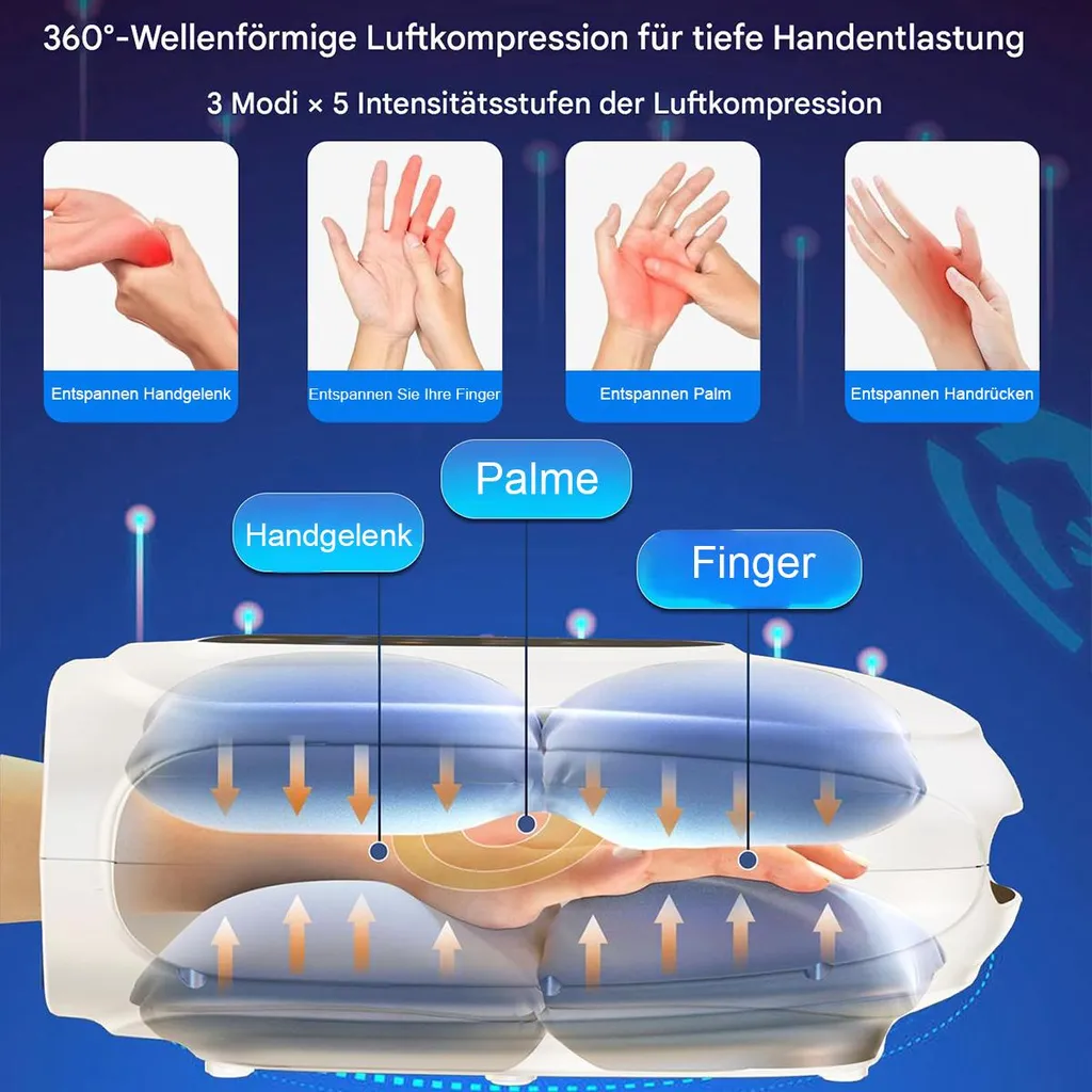 Massagegerät mit Luftkompression für Hand, Finger und Handgelenk.