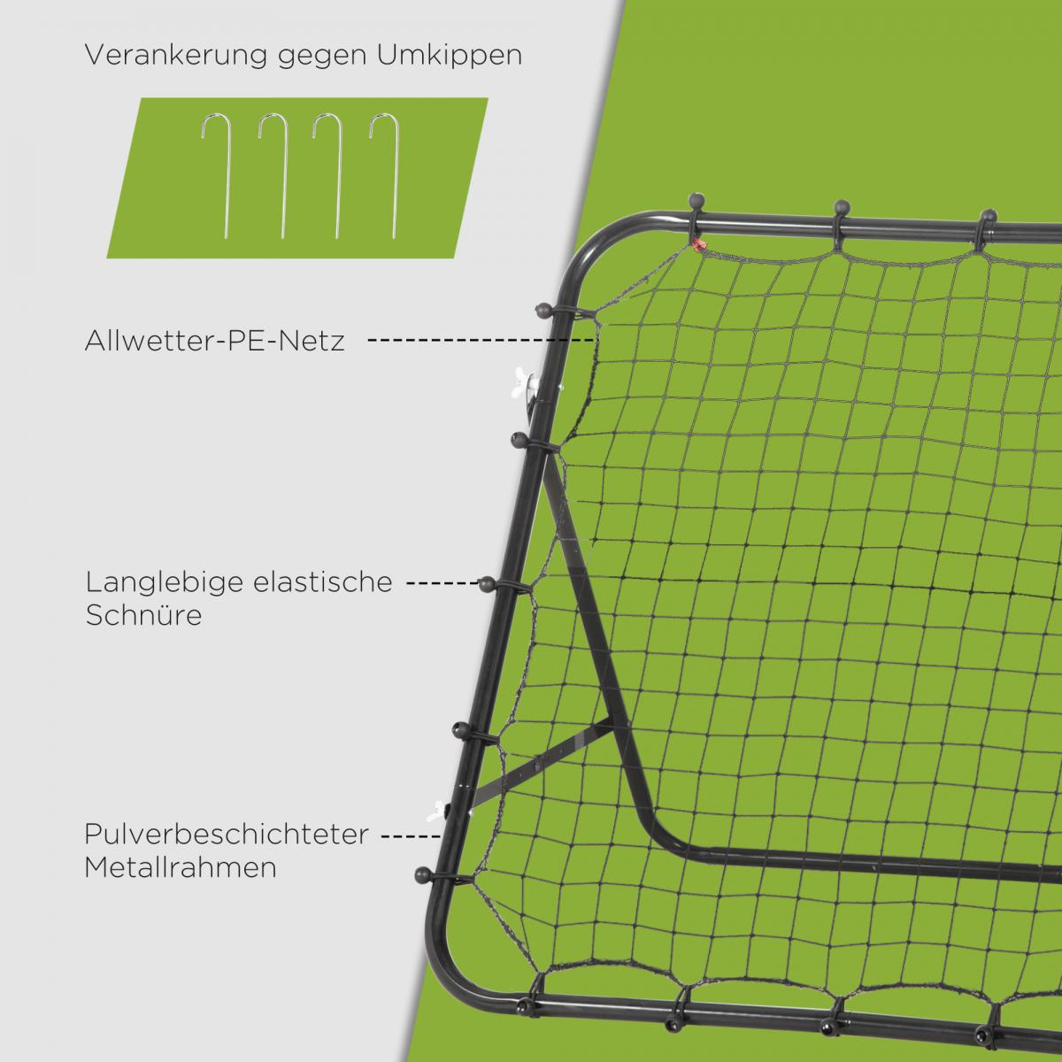 Verankerung gegen Umkippen, PE-Netz, Schnüre und Metallrahmen.