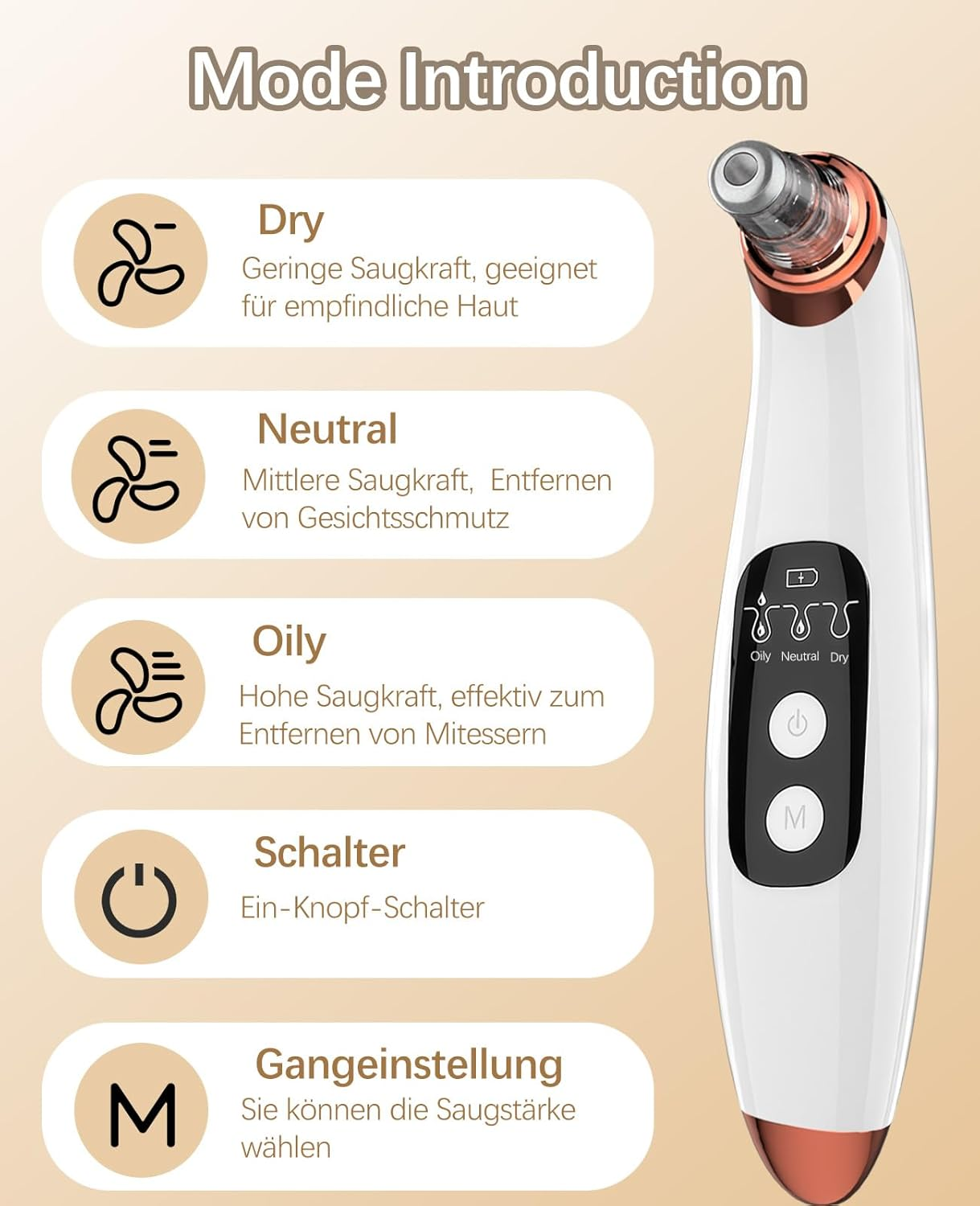 Ein Hautpflegegerät mit Modi: Trocken, Neutral, Ölig, Schalter und Gangeinstellung.