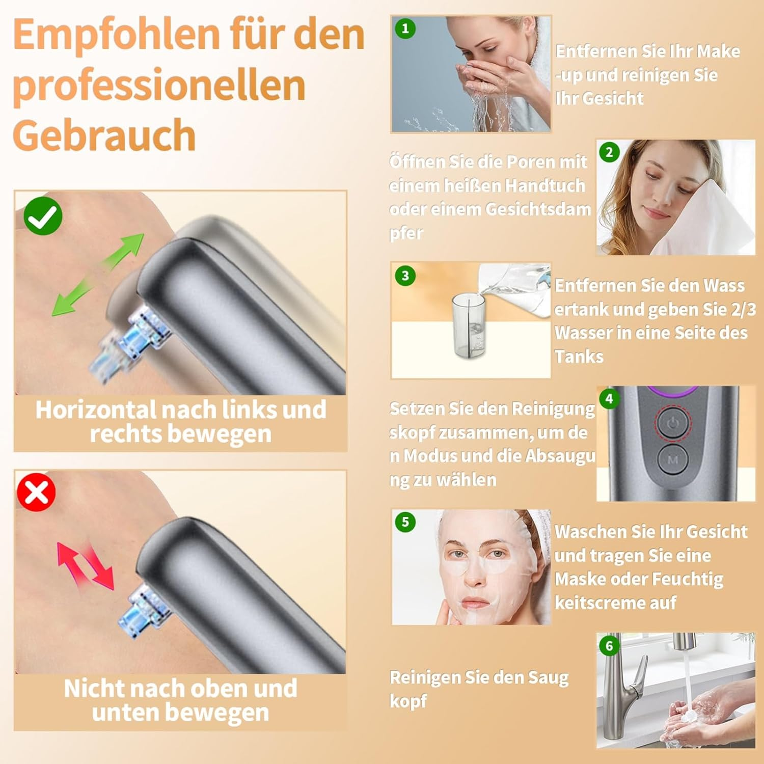 Schritt-für-Schritt-Anleitung für Hautpflegegeräte: Gesicht reinigen, Poren öffnen, Gerät befüllen, Modus wählen, Maske auftragen, Gerät reinigen.