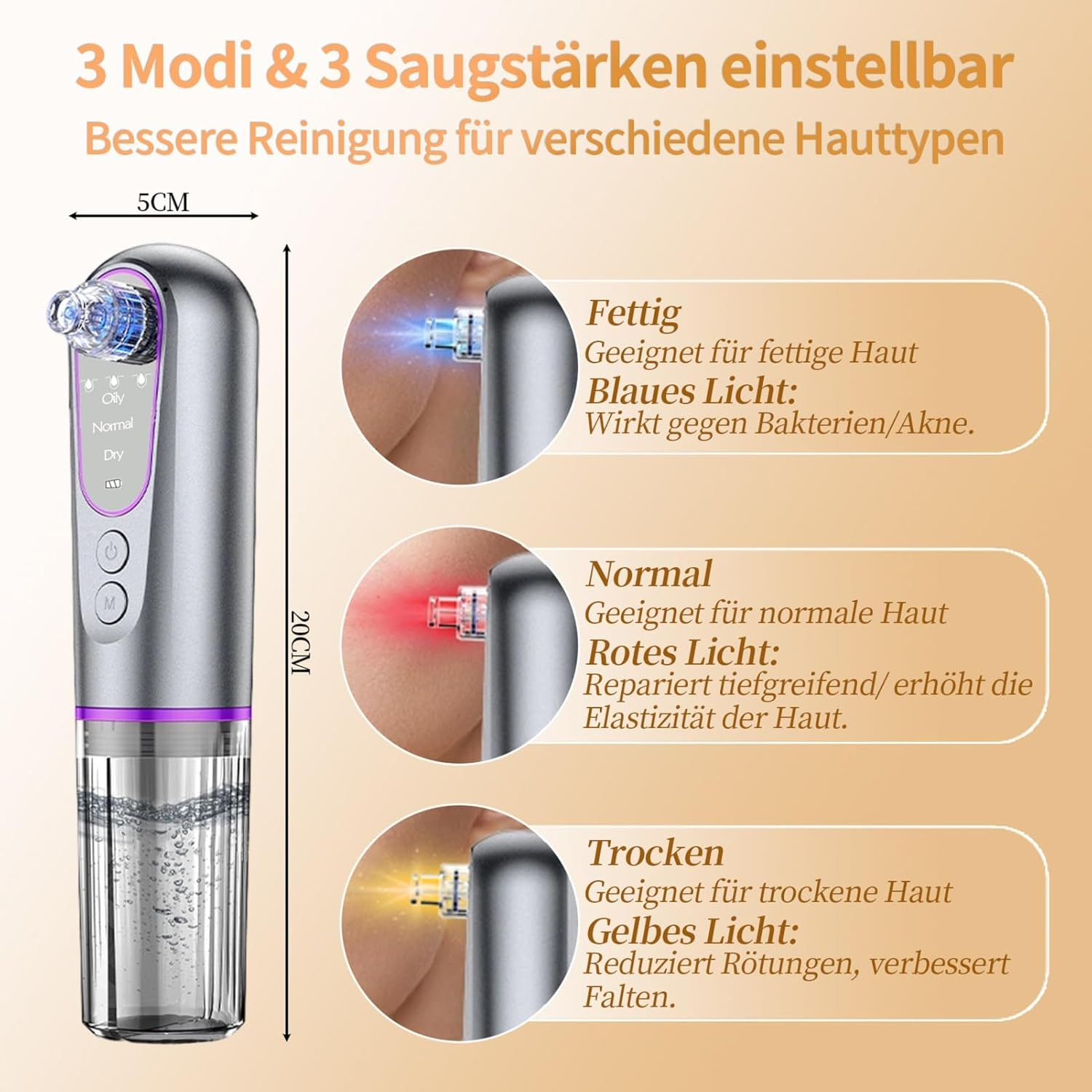Ein Hautreinigungsgerät mit 3 Modi und 3 Saugstärken, für verschiedene Hauttypen.