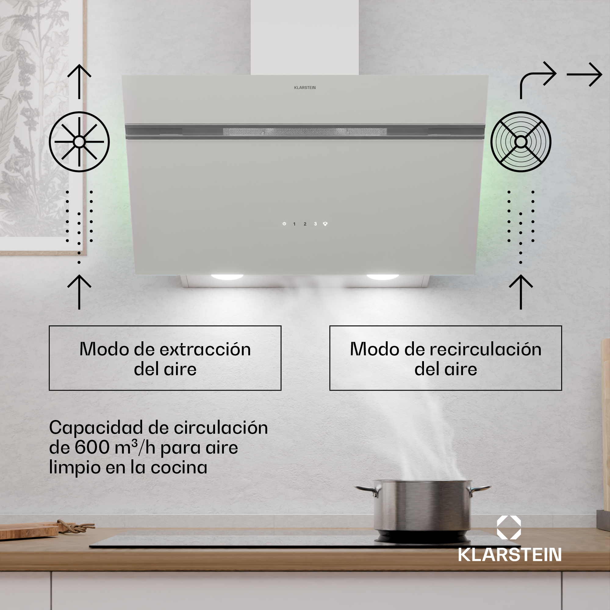 Una cappa da cucina bianca con controlli e icone per le modalità di estrazione e ricircolo.
