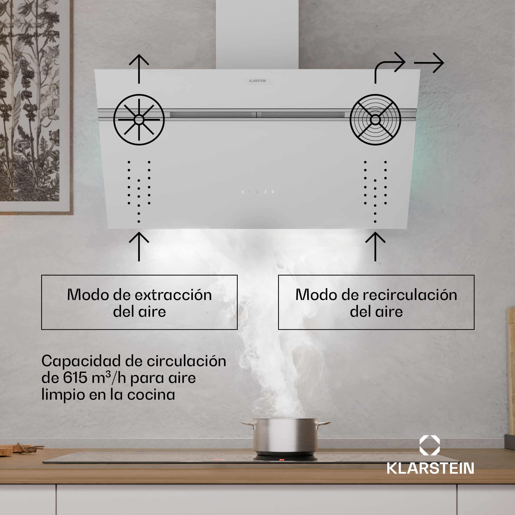 Cappa con modalità aspirazione e ricircolo. Capacità aria 615 m³/h.