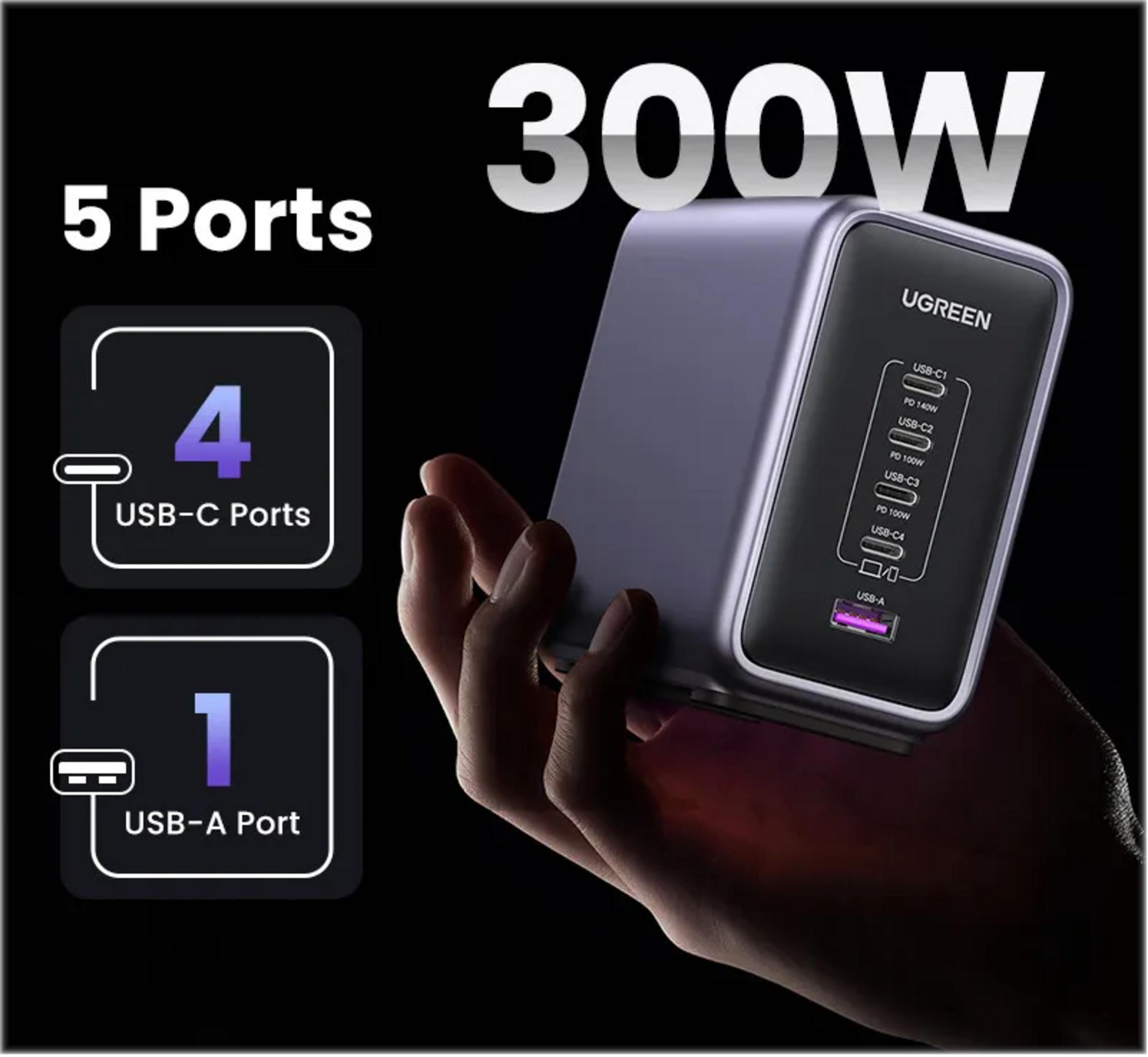 Fioletna ładowarka UGREEN z 5 portami, 4x USB-C i 1x USB-A.