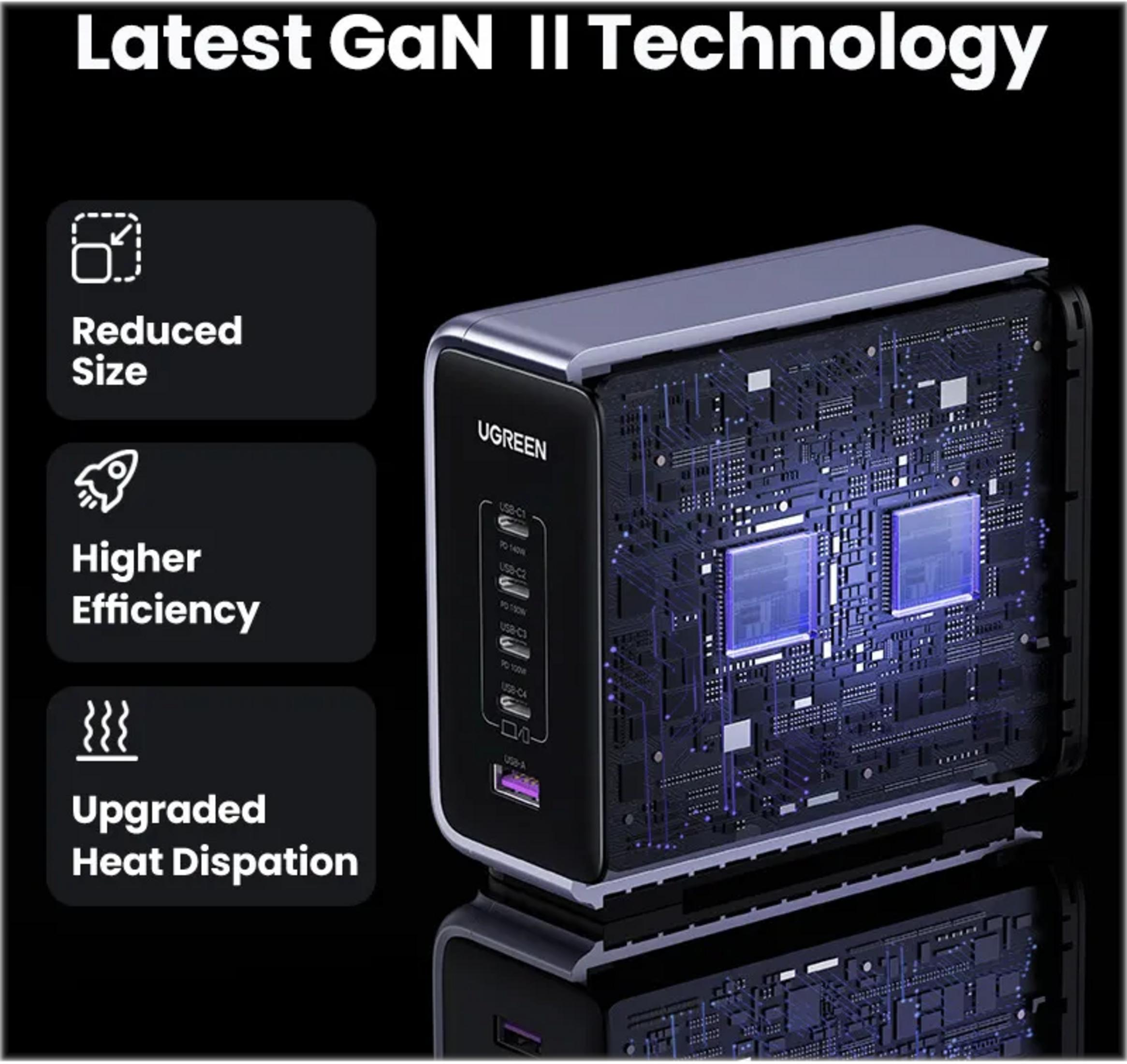 Zasilacz UGREEN GaN II z wieloma portami USB i widoczną płytką drukowaną.