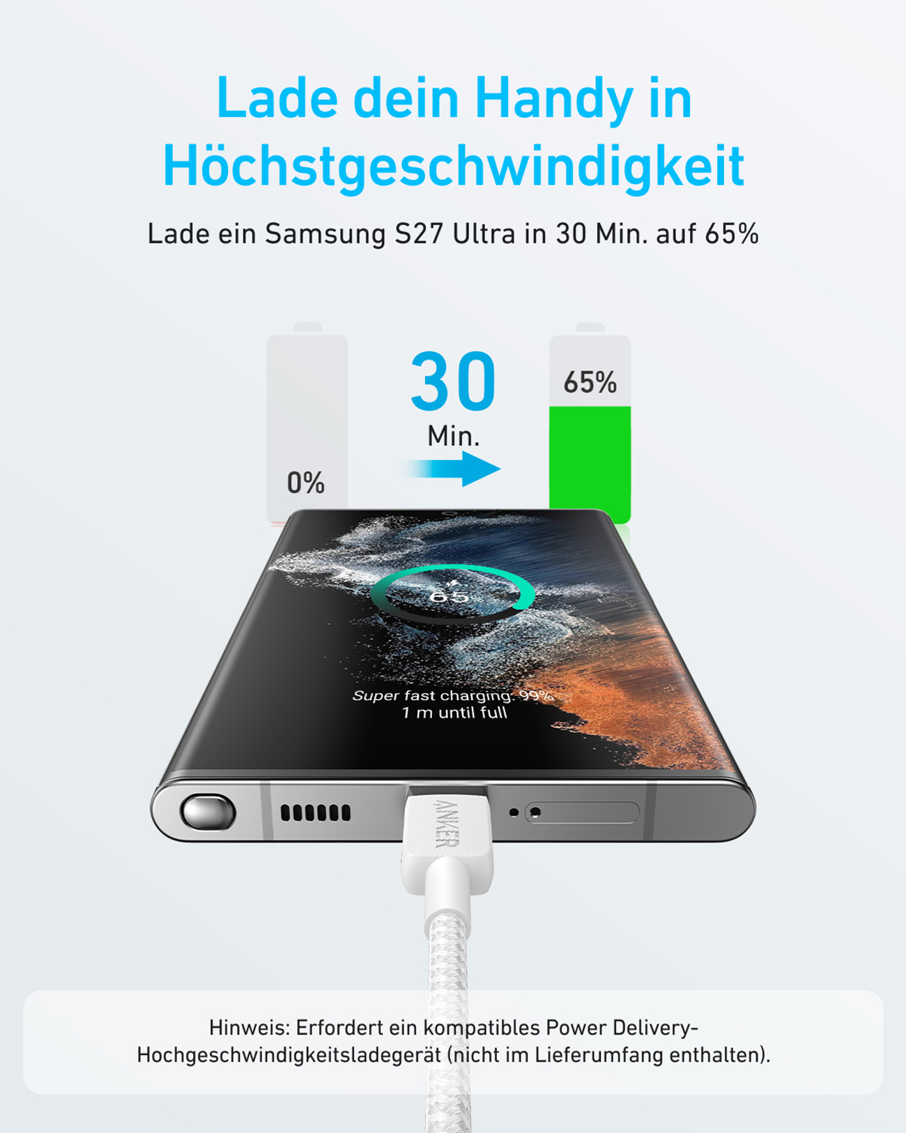 Samsung S27 Ultra lädt in 30 Min. von 0% auf 65% mit Anker Kabel.