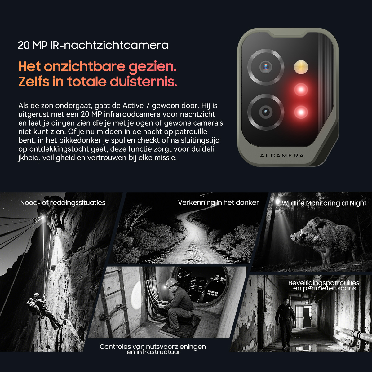20 MP IR night vision camera with scenes for rescue, exploration, wildlife, infrastructure, and security.