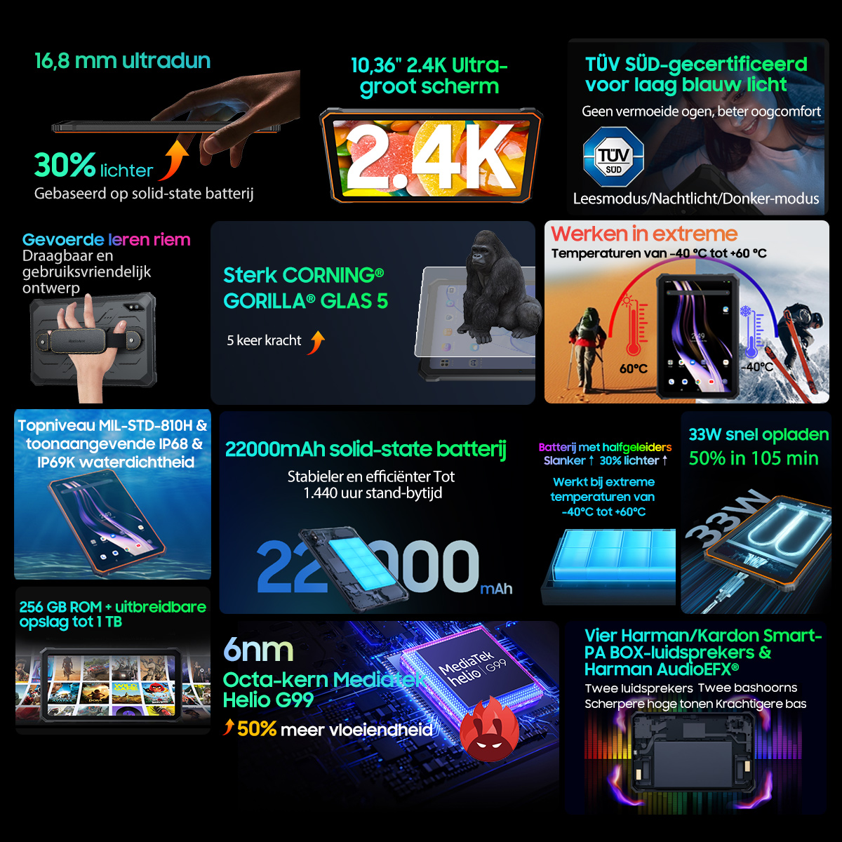 Robuuste smartphone functies: dun, 2.4K scherm, Gorilla Glas, extreme temperaturen, batterij, snelladen.