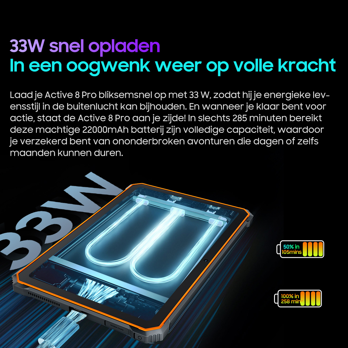 Een tablet met 33W snelladen, 22000mAh batterij, met laadindicatoren.