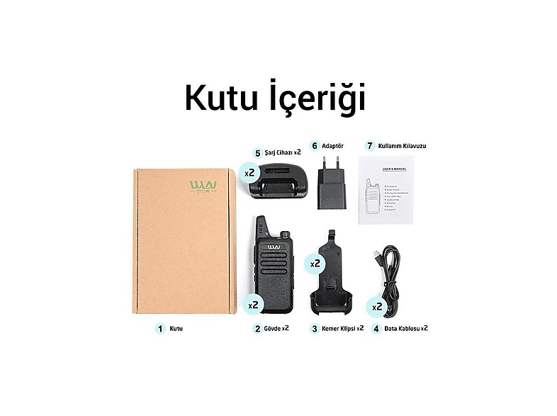 Amweyセット ANTENCI Wln PMR-446 İkili Şarjlı 16 Kanal 15 Km El Telsizi Fiyat