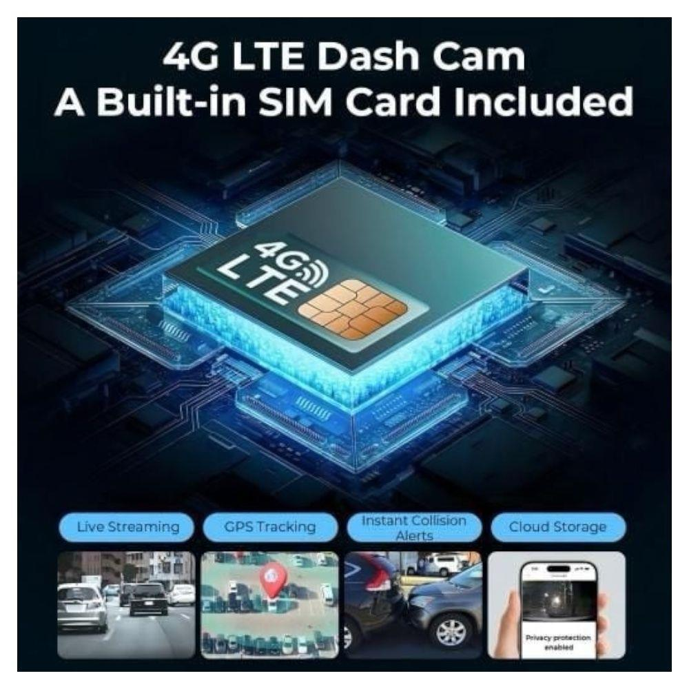 SIM kartlı 4G LTE araç kamerası ekranı, canlı yayın, GPS, çarpışma uyarıları ve bulut depolama.