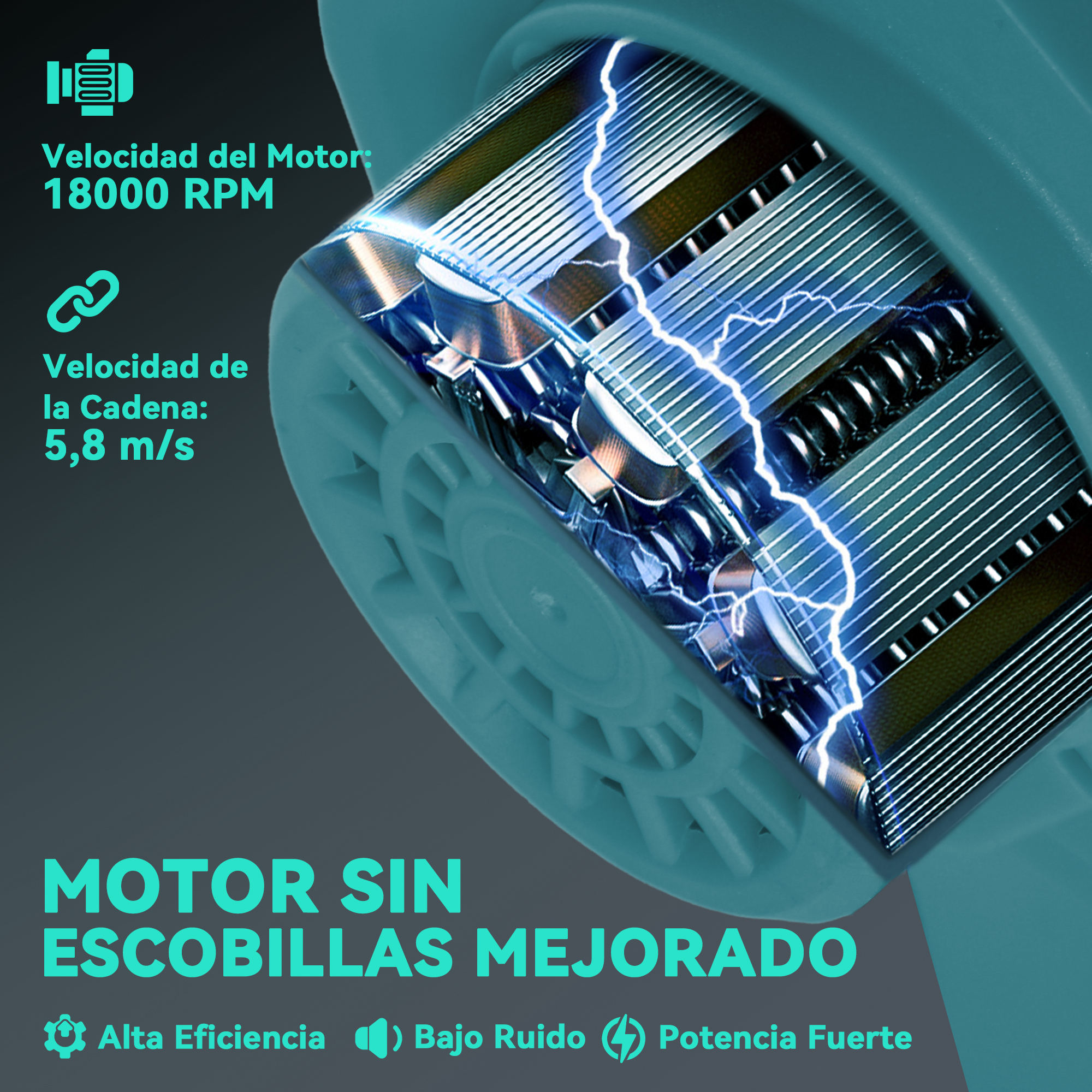 Motor a 18000 RPM, velocidad de cadena 5,8 m/s. Motor sin escobillas.