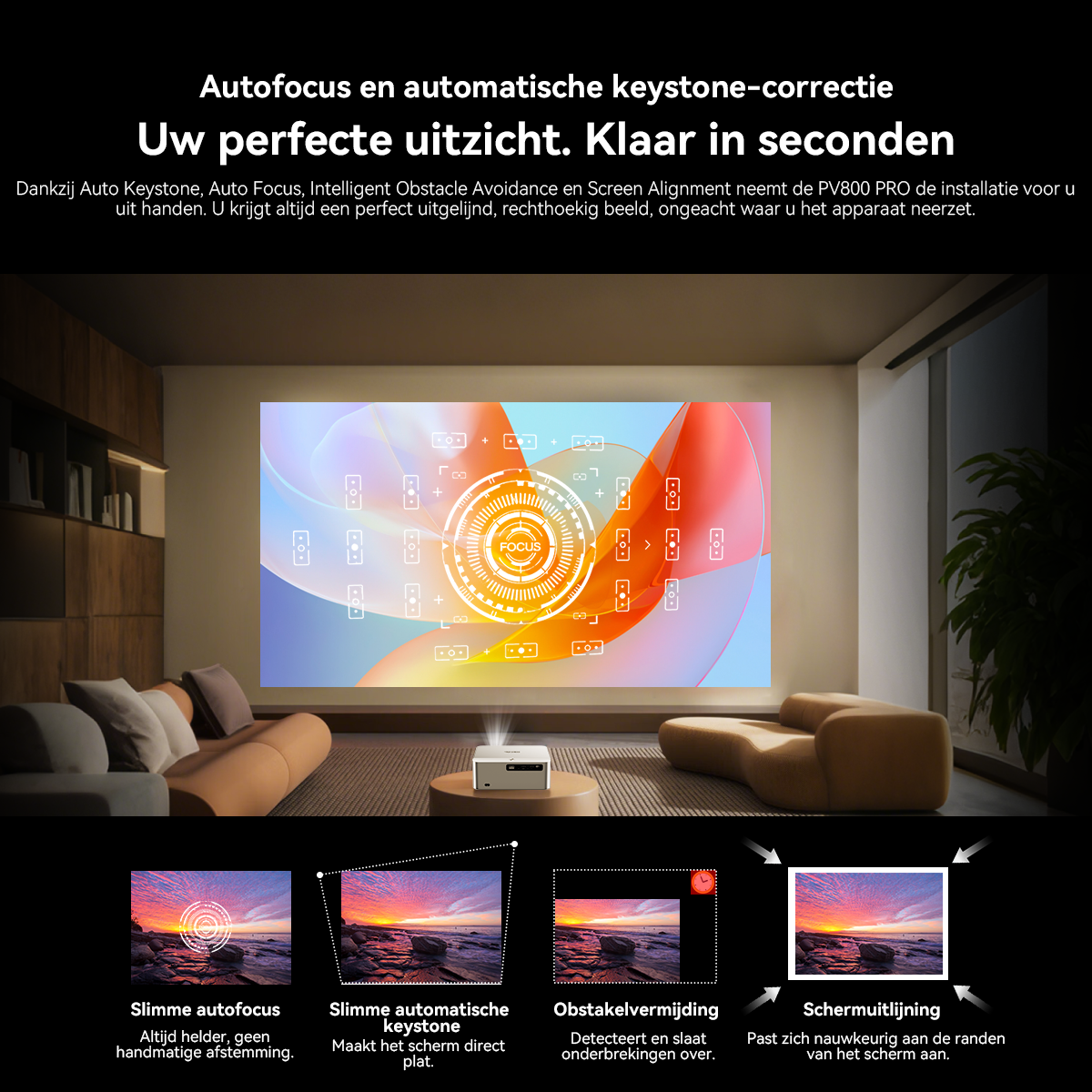 Een projector projecteert een beeld op een muur. Vier kleinere afbeeldingen tonen functies.