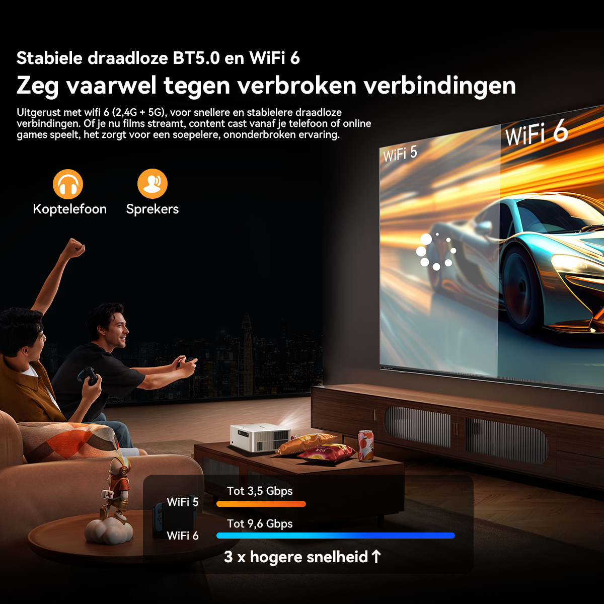 Twee jonge mannen spelen videogames, een projector toont een beeld op een groot scherm.