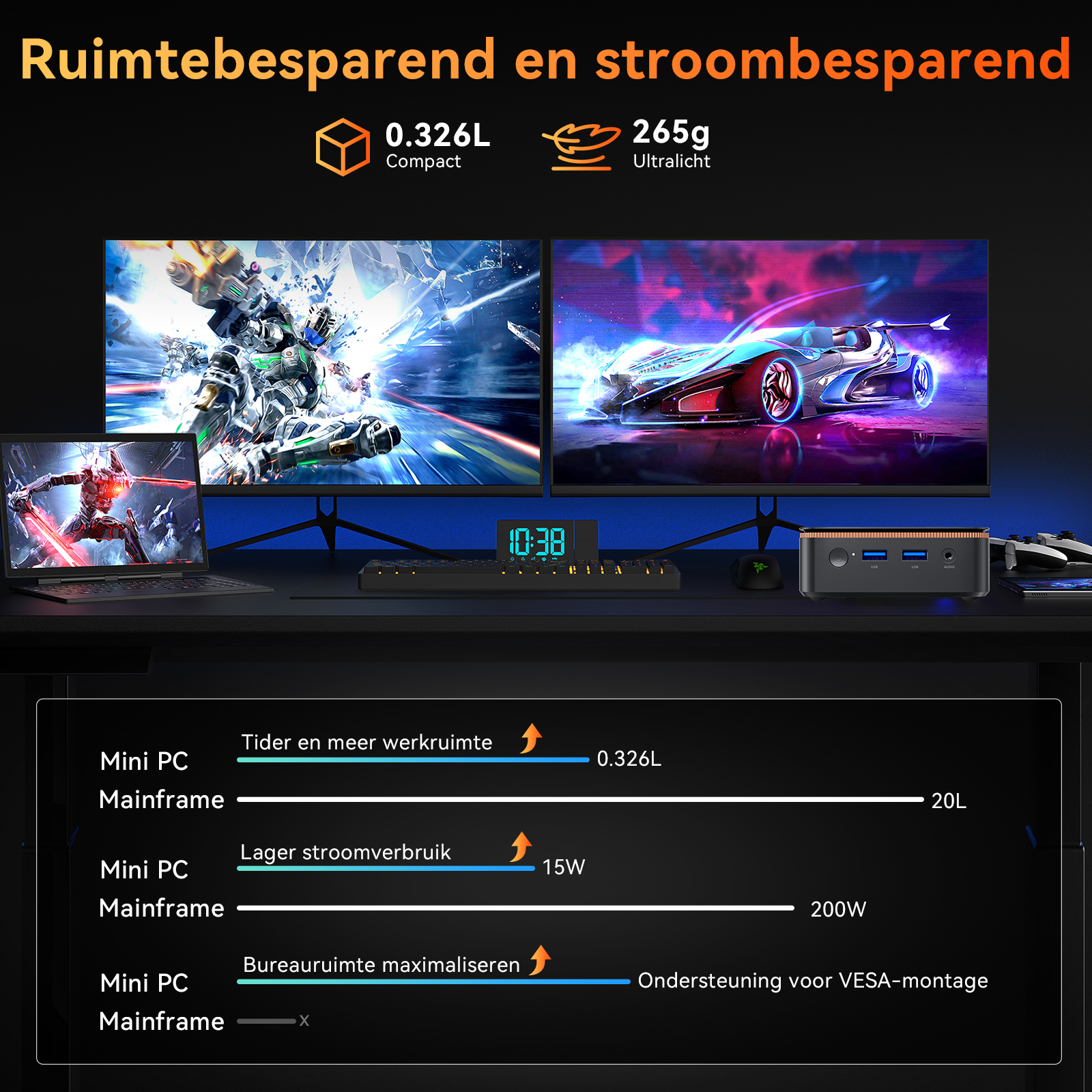 Compact Mini PC (0.326L, 265g) with dual monitors showing games and a car.