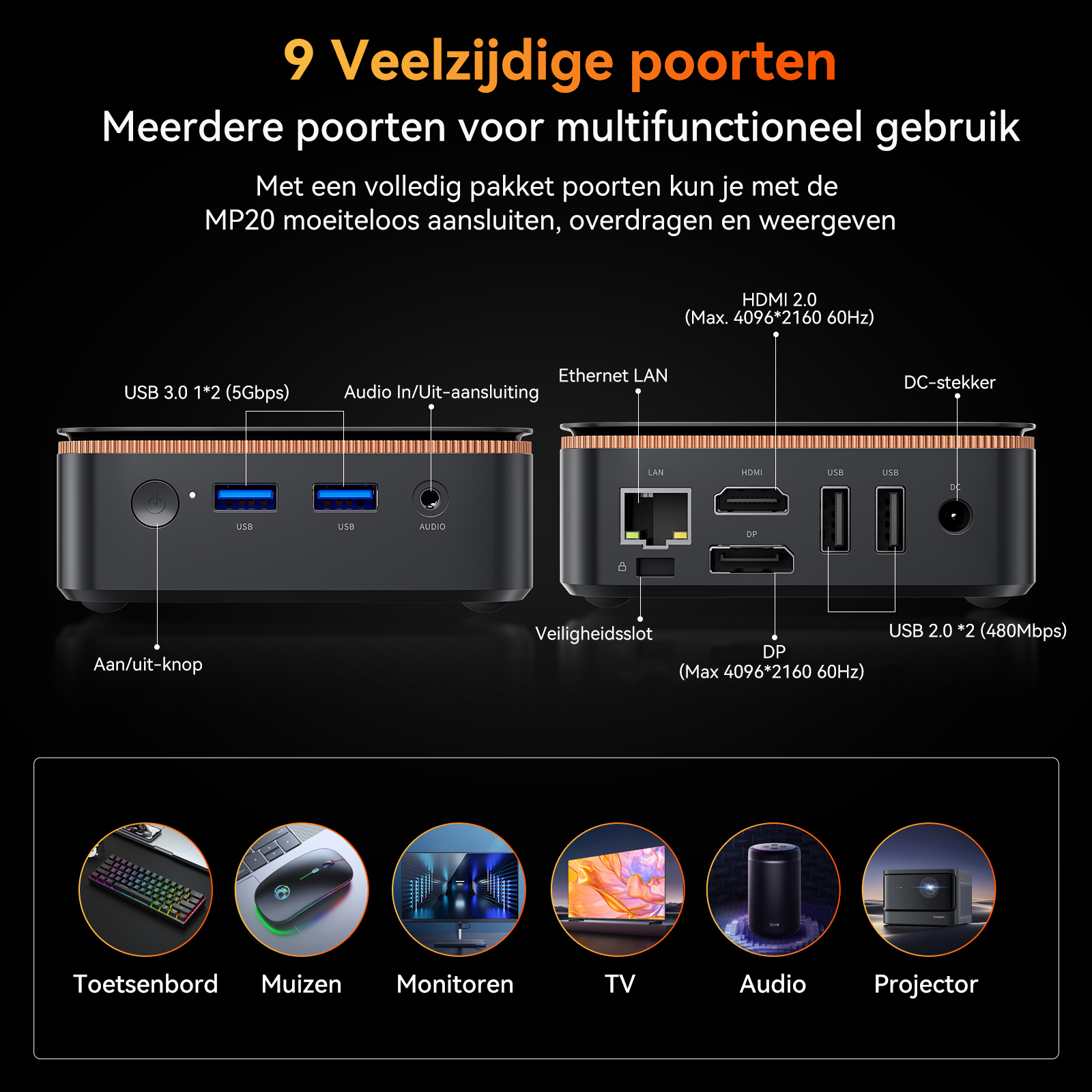Front and back views of a black device showcasing various ports and connections.