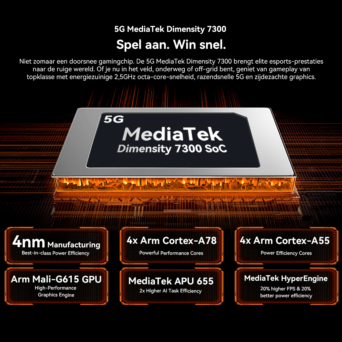 Een 5G MediaTek Dimensity 7300 SoC met oranje gloeiende circuits.